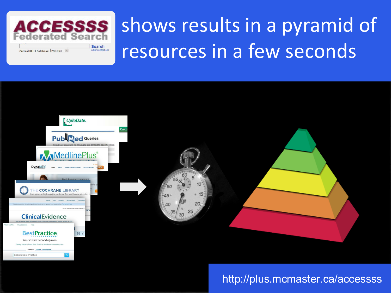 Agoritsas PSS EBM incertitude NBM 2025 page 35