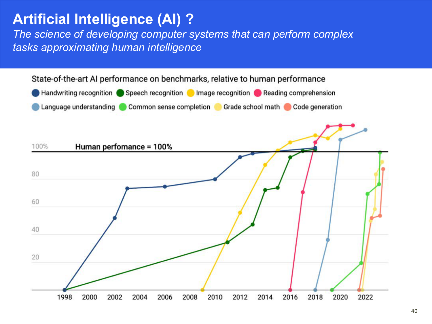 Agoritsas PSS EBM incertitude NBM 2025 page 40