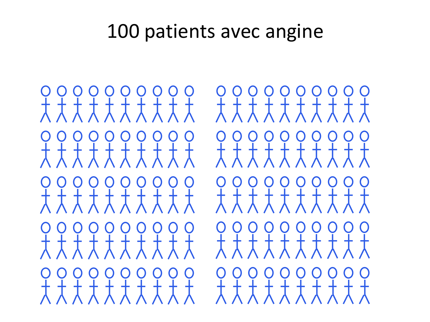 Agoritsas PSS EBM incertitude NBM 2025 page 57