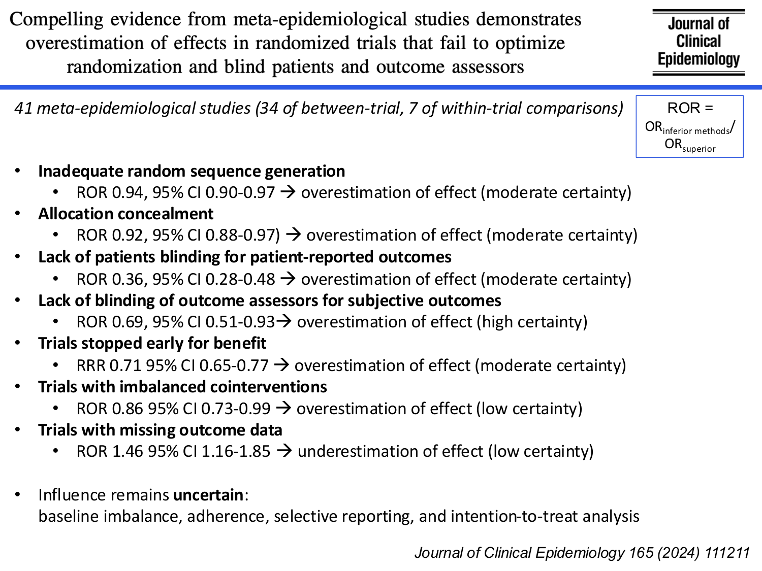 Agoritsas PSS EBM incertitude NBM 2025 page 86