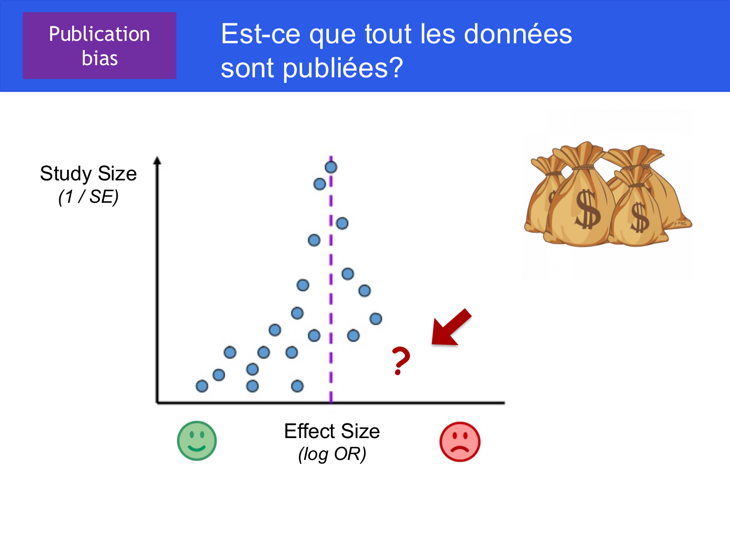Agoritsas PSS EBM incertitude NBM 2025 page 93