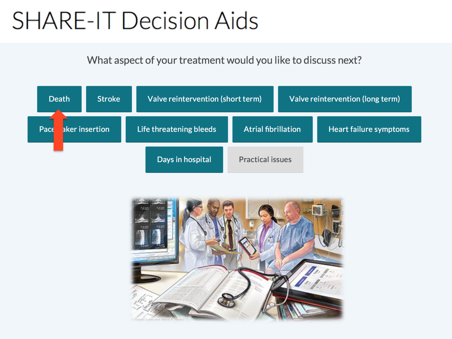 Agoritsas PSS EBM incertitude NBM 2025 page 107