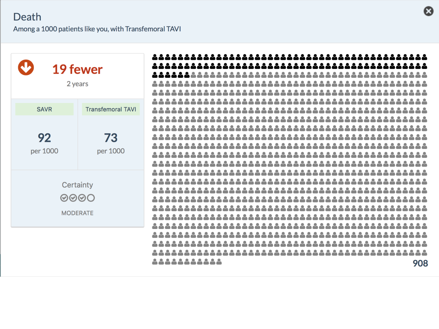 Agoritsas PSS EBM incertitude NBM 2025 page 108