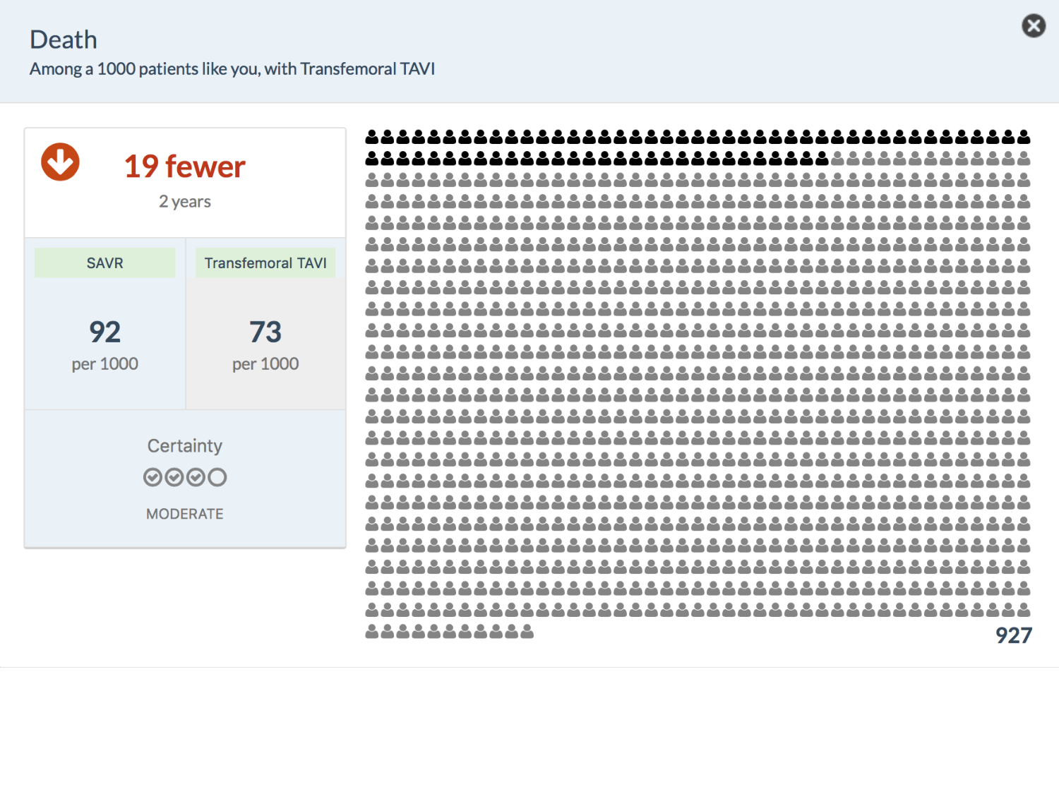 Agoritsas PSS EBM incertitude NBM 2025 page 109