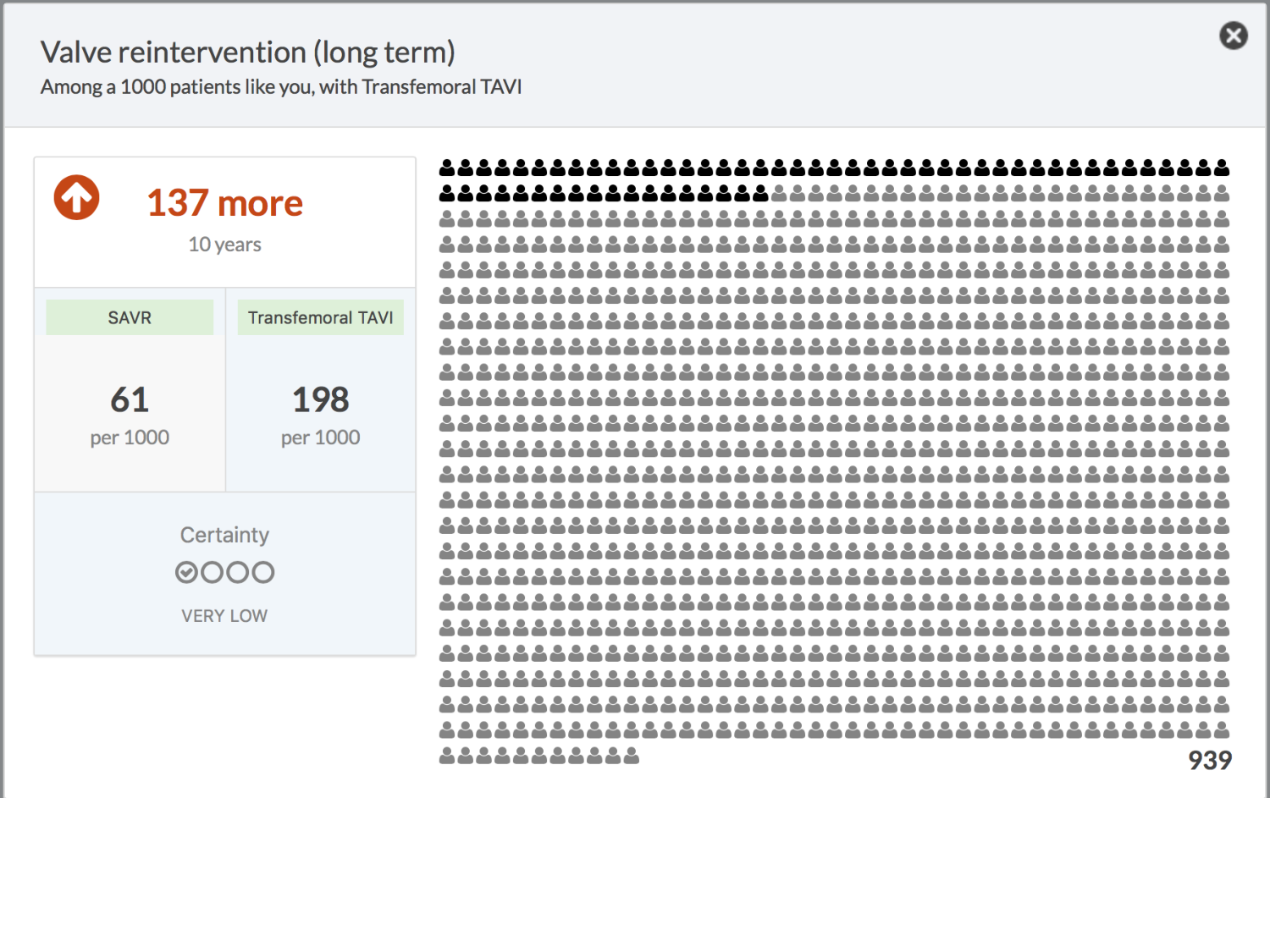 Agoritsas PSS EBM incertitude NBM 2025 page 112