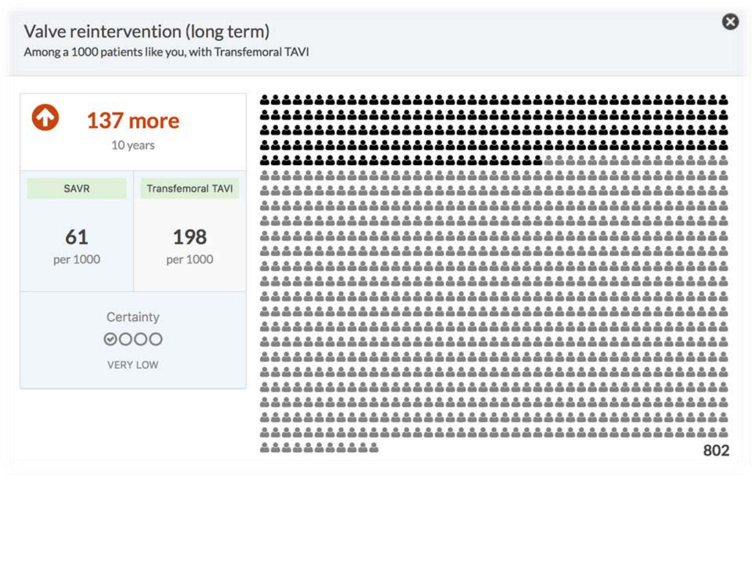 Agoritsas PSS EBM incertitude NBM 2025 page 113
