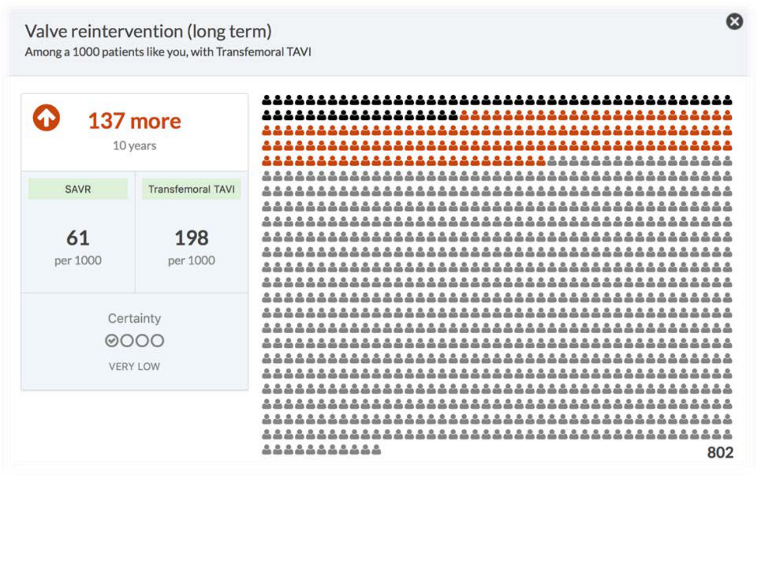 Agoritsas PSS EBM incertitude NBM 2025 page 114