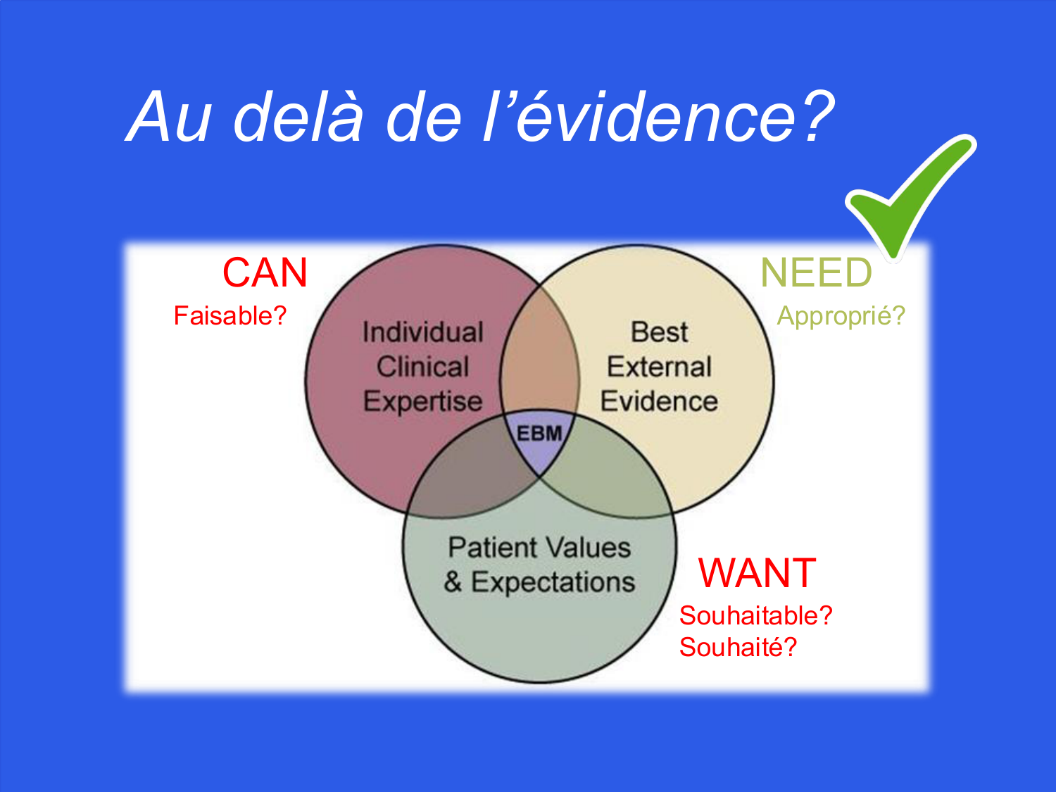 Agoritsas PSS EBM incertitude NBM 2025 page 118