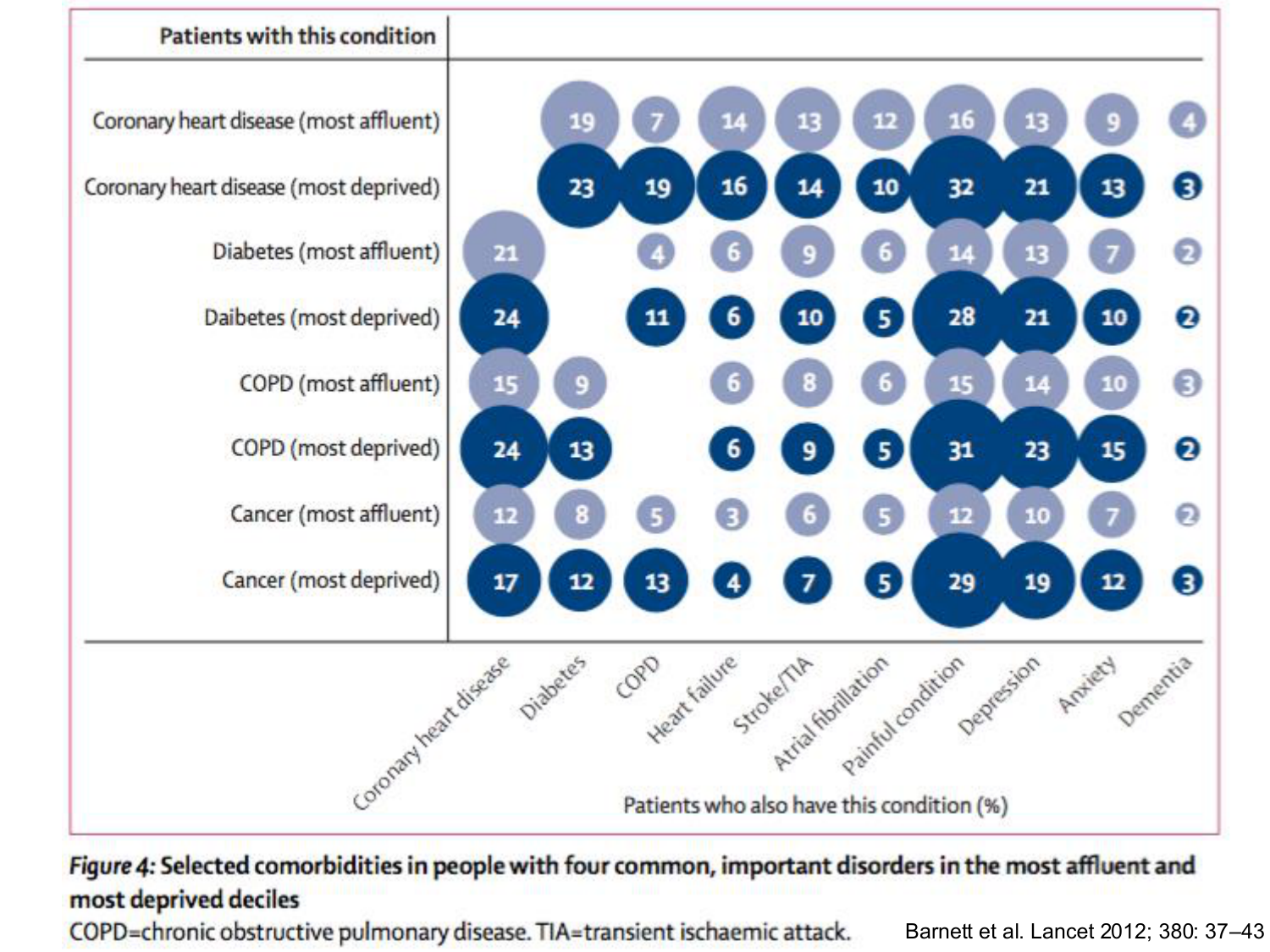 Agoritsas PSS EBM incertitude NBM 2025 page 121