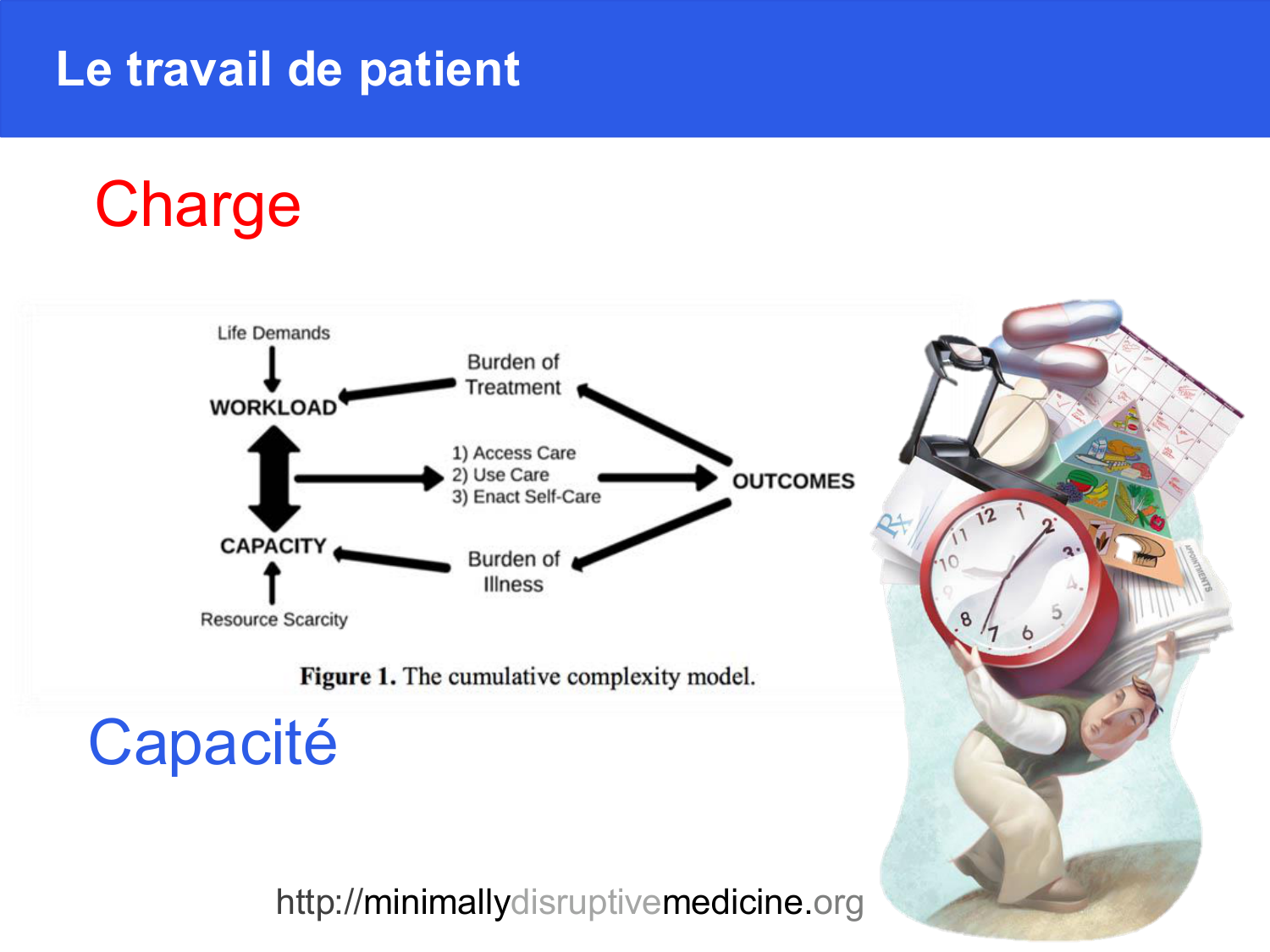 Agoritsas PSS EBM incertitude NBM 2025 page 122