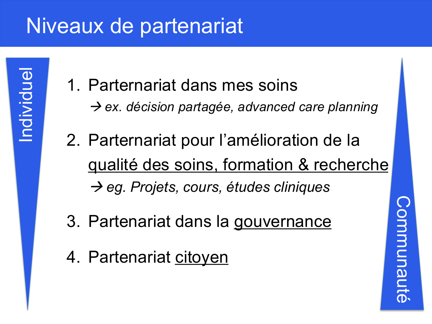 Agoritsas PSS EBM incertitude NBM 2025 page 131