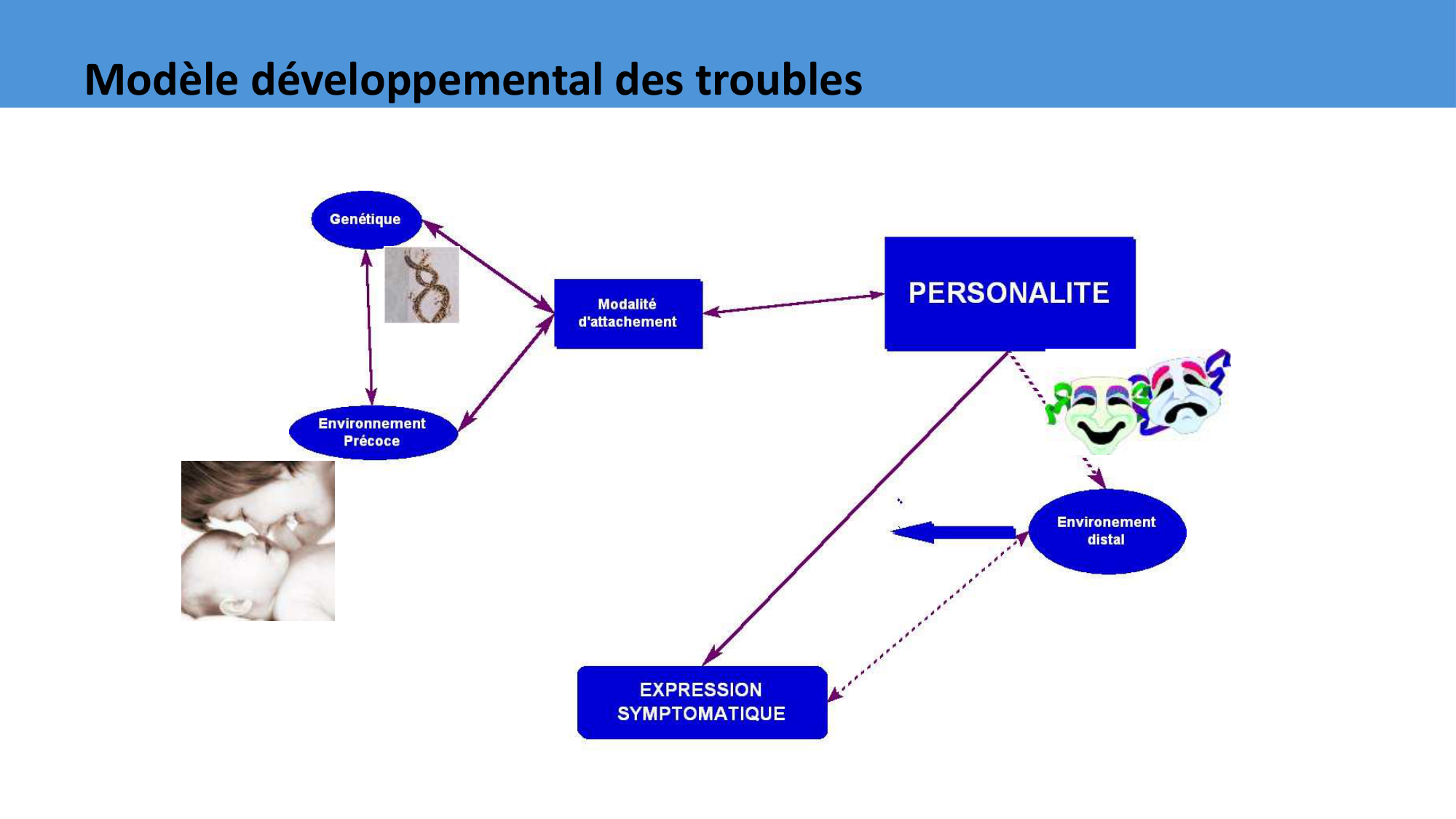 Barbe Remy 290126 page 7