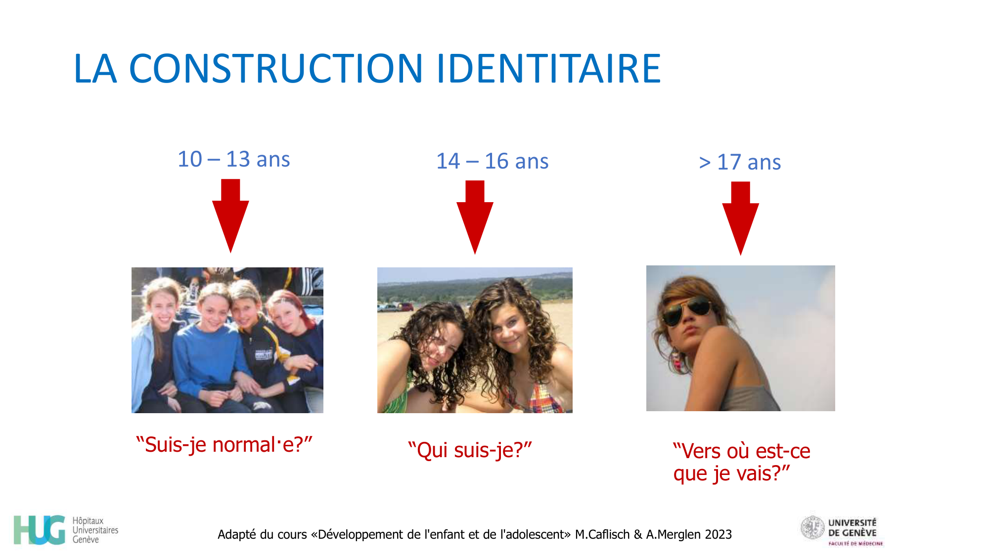 CHAMAY WEBER Developpement psychosociale de ladolescent 2026 page 9