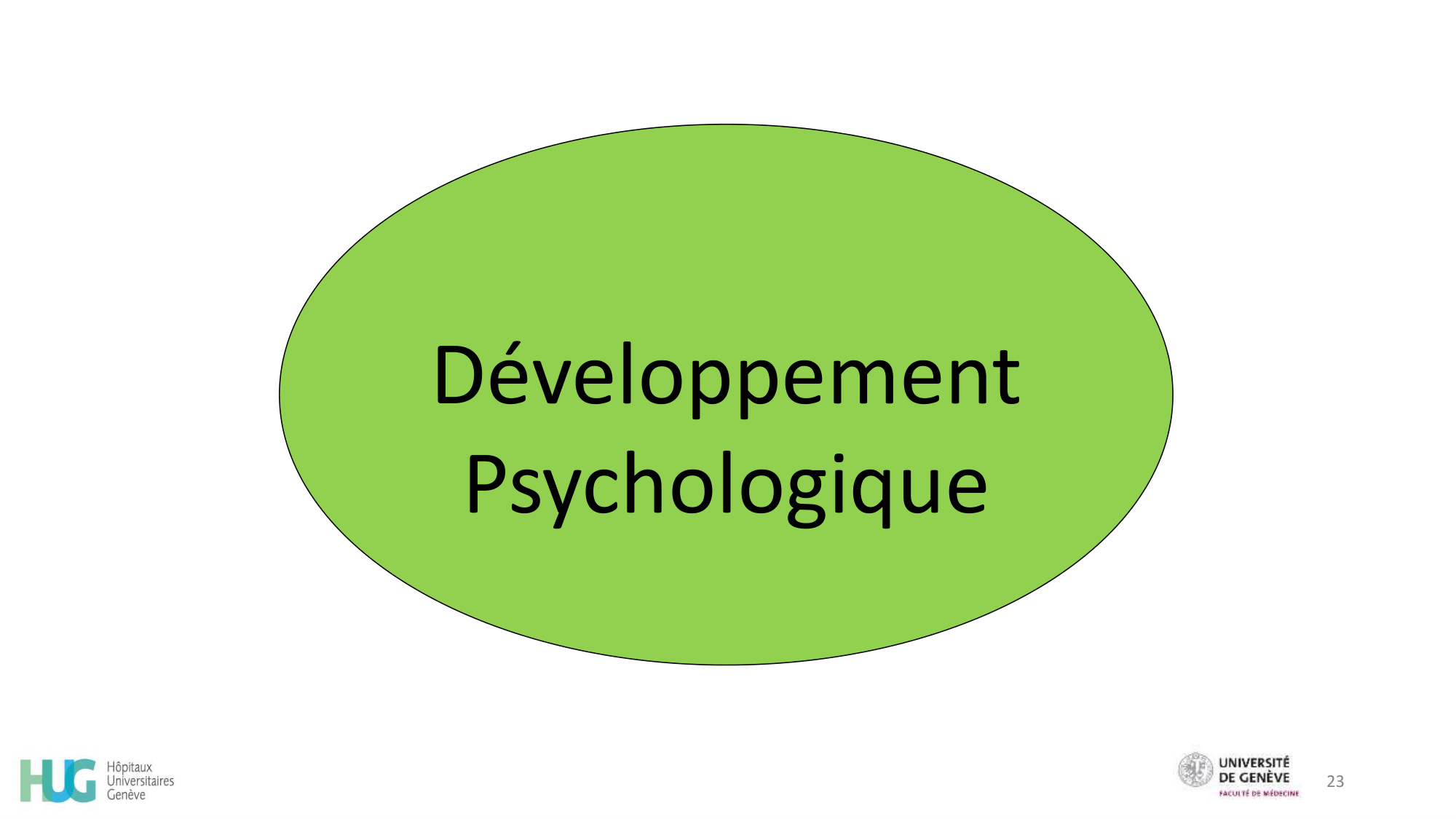 CHAMAY WEBER Developpement psychosociale de ladolescent 2026 page 23