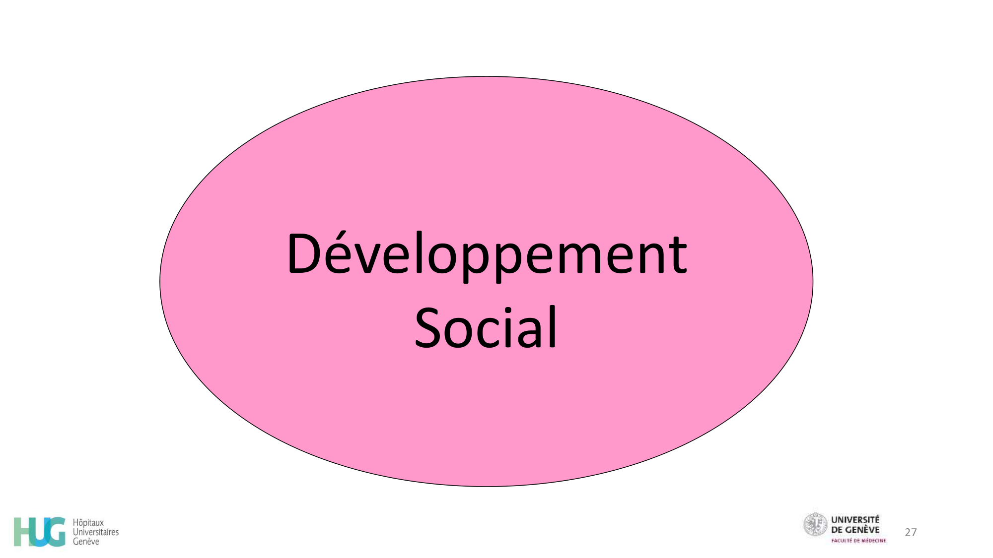 CHAMAY WEBER Developpement psychosociale de ladolescent 2026 page 27