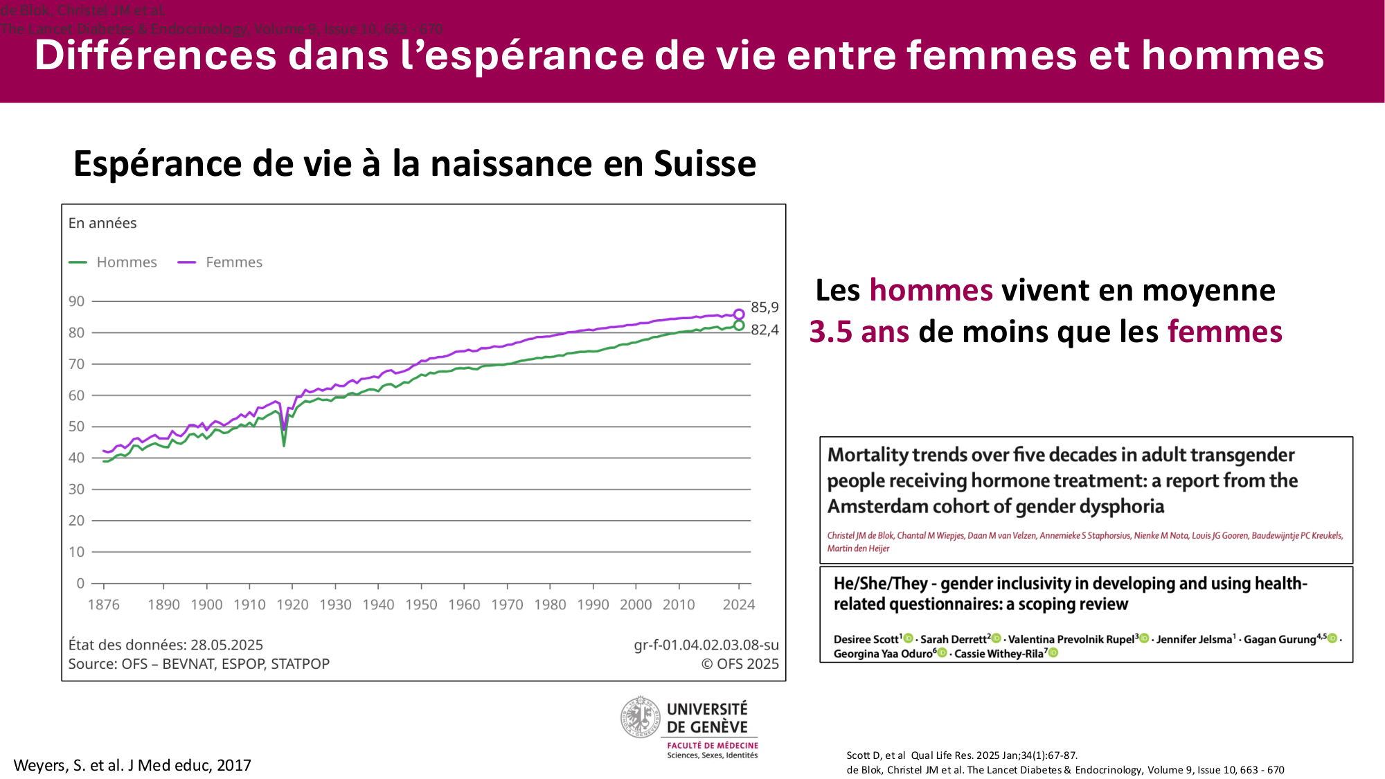 Cours PSS SGS FINAL 050326 sans menti page 9