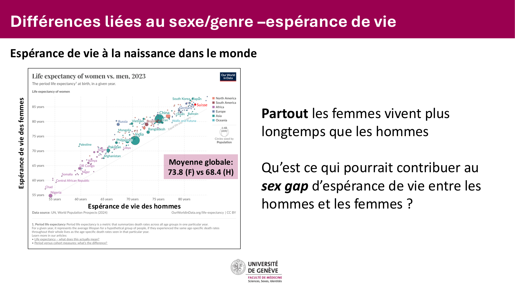 Cours PSS SGS FINAL 050326 sans menti page 10
