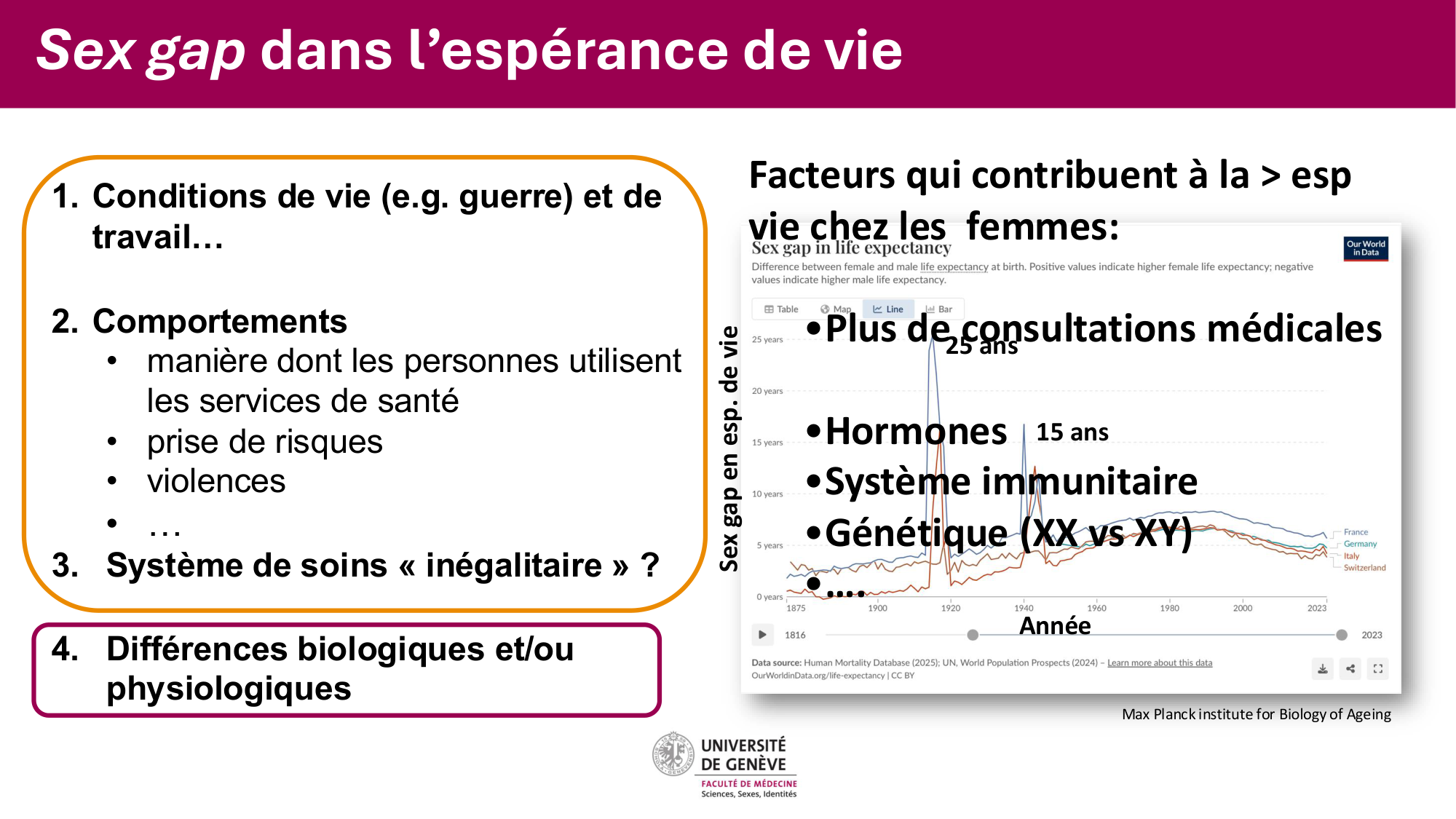 Cours PSS SGS FINAL 050326 sans menti page 12