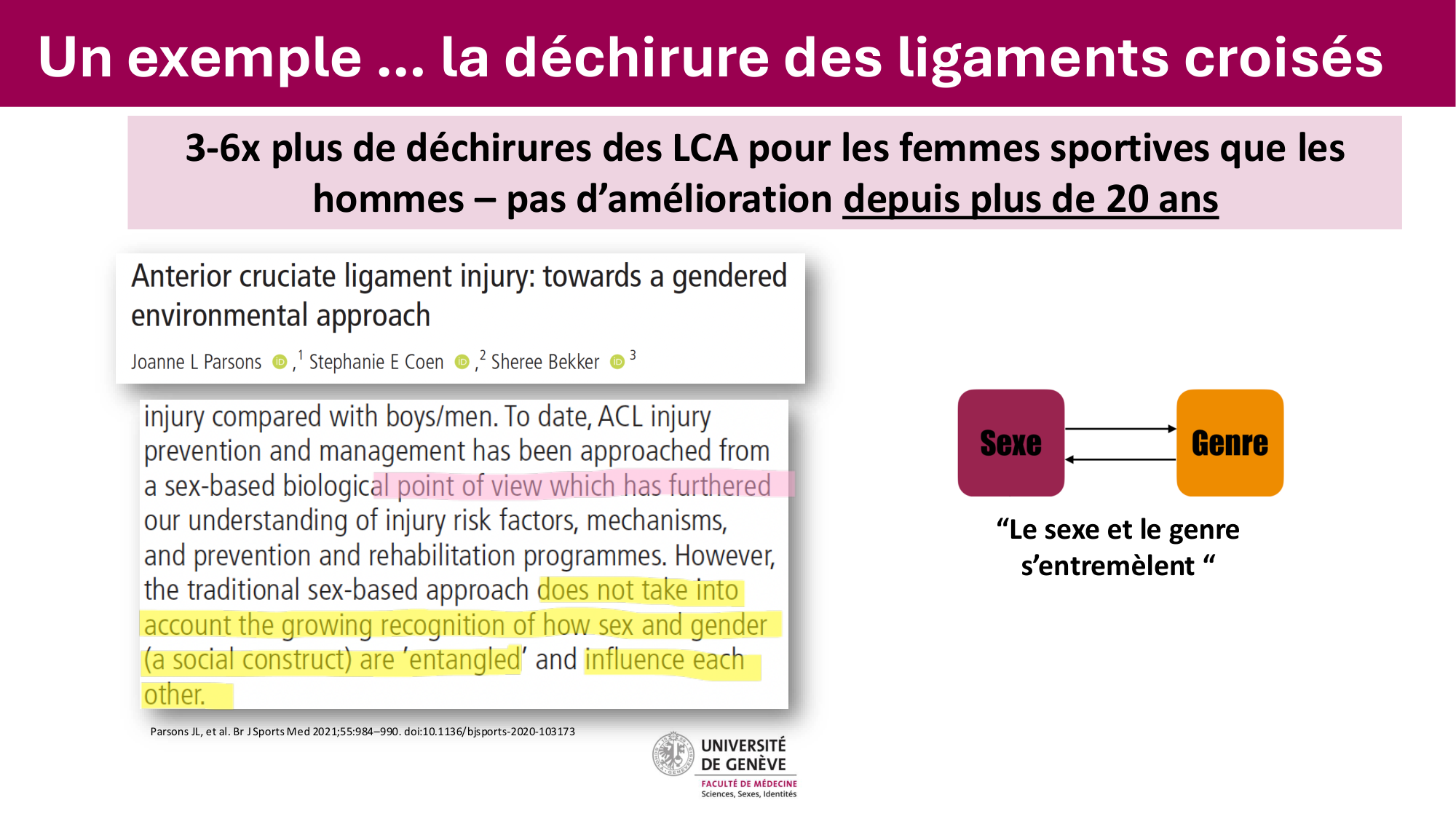 Cours PSS SGS FINAL 050326 sans menti page 14