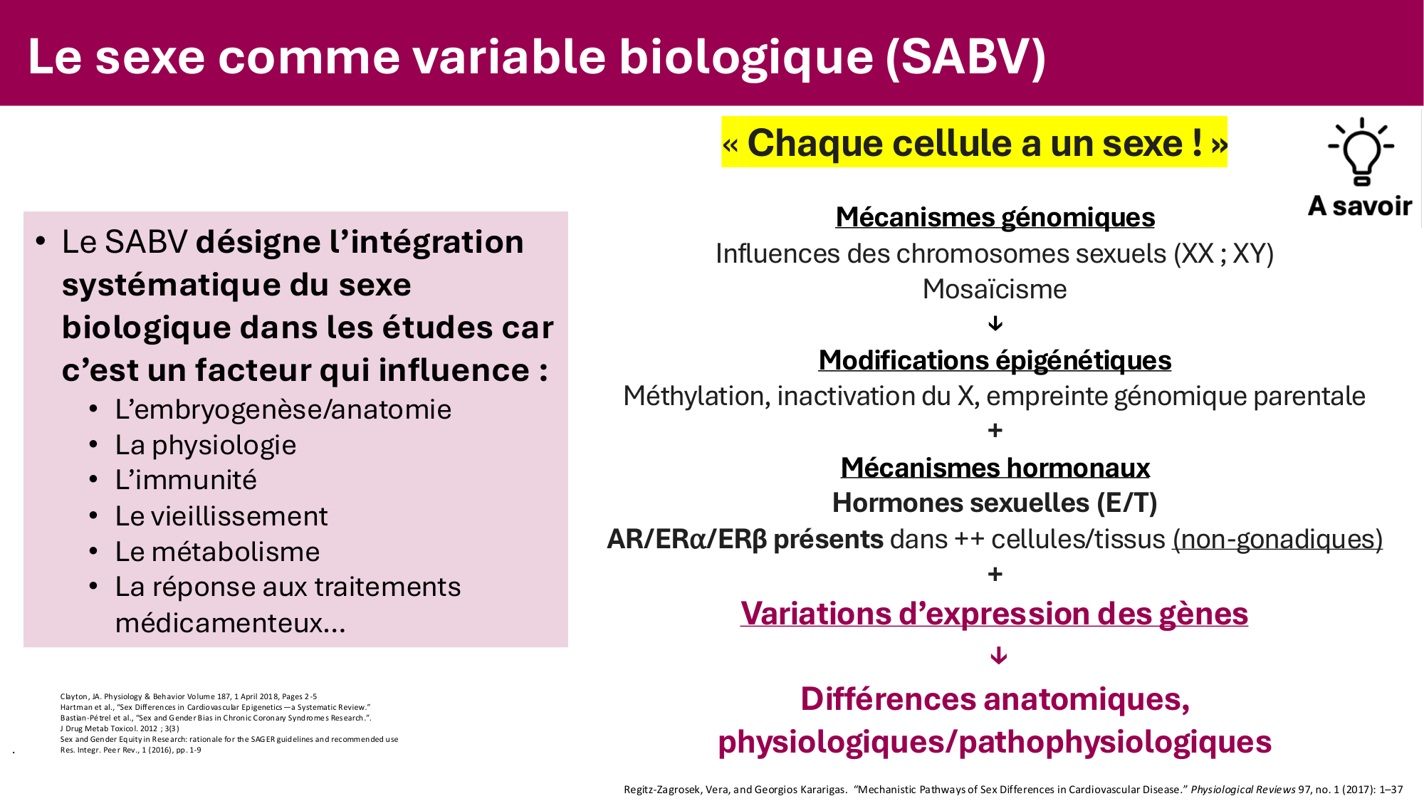 Cours PSS SGS FINAL 050326 sans menti page 20