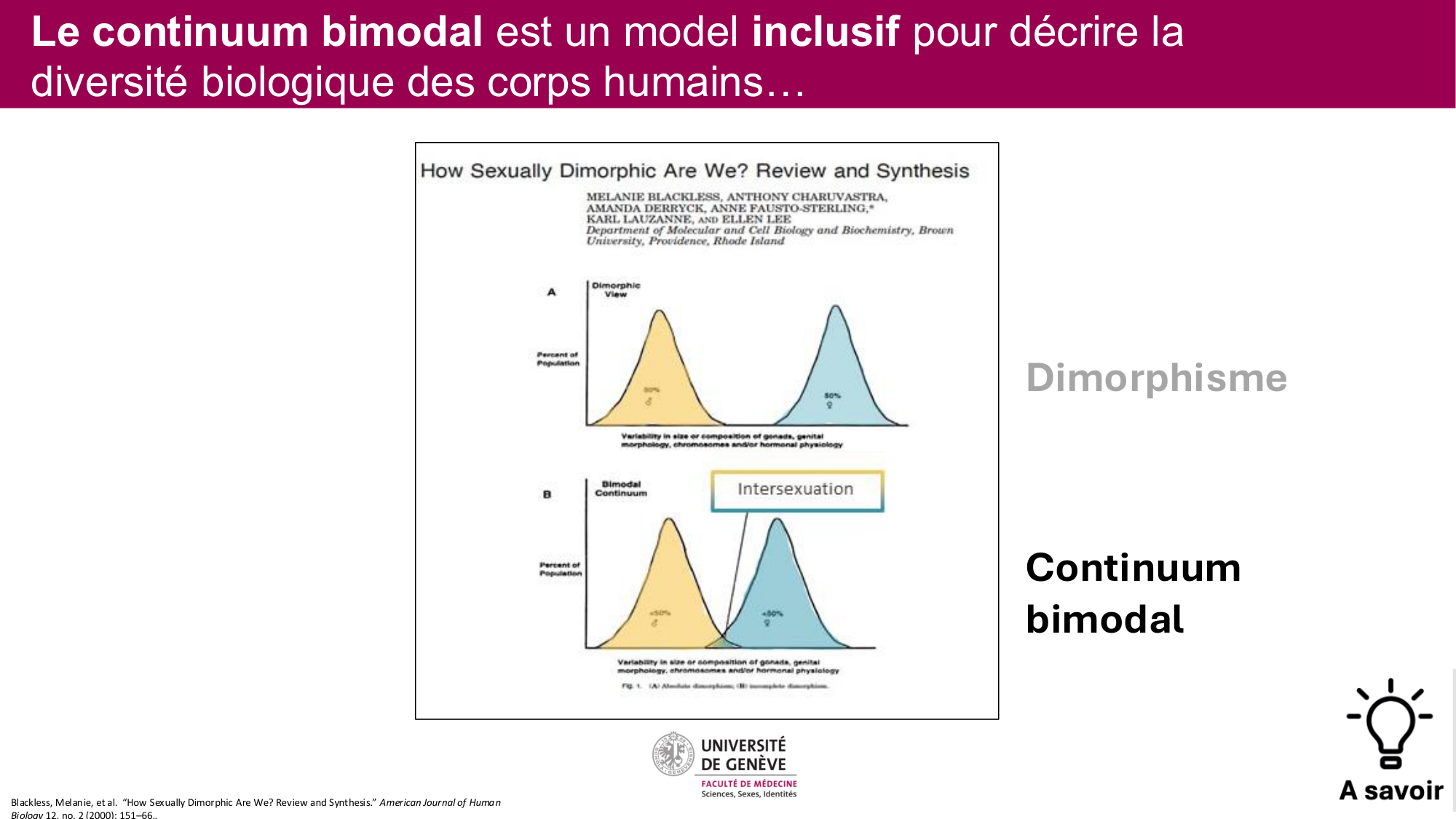 Cours PSS SGS FINAL 050326 sans menti page 22