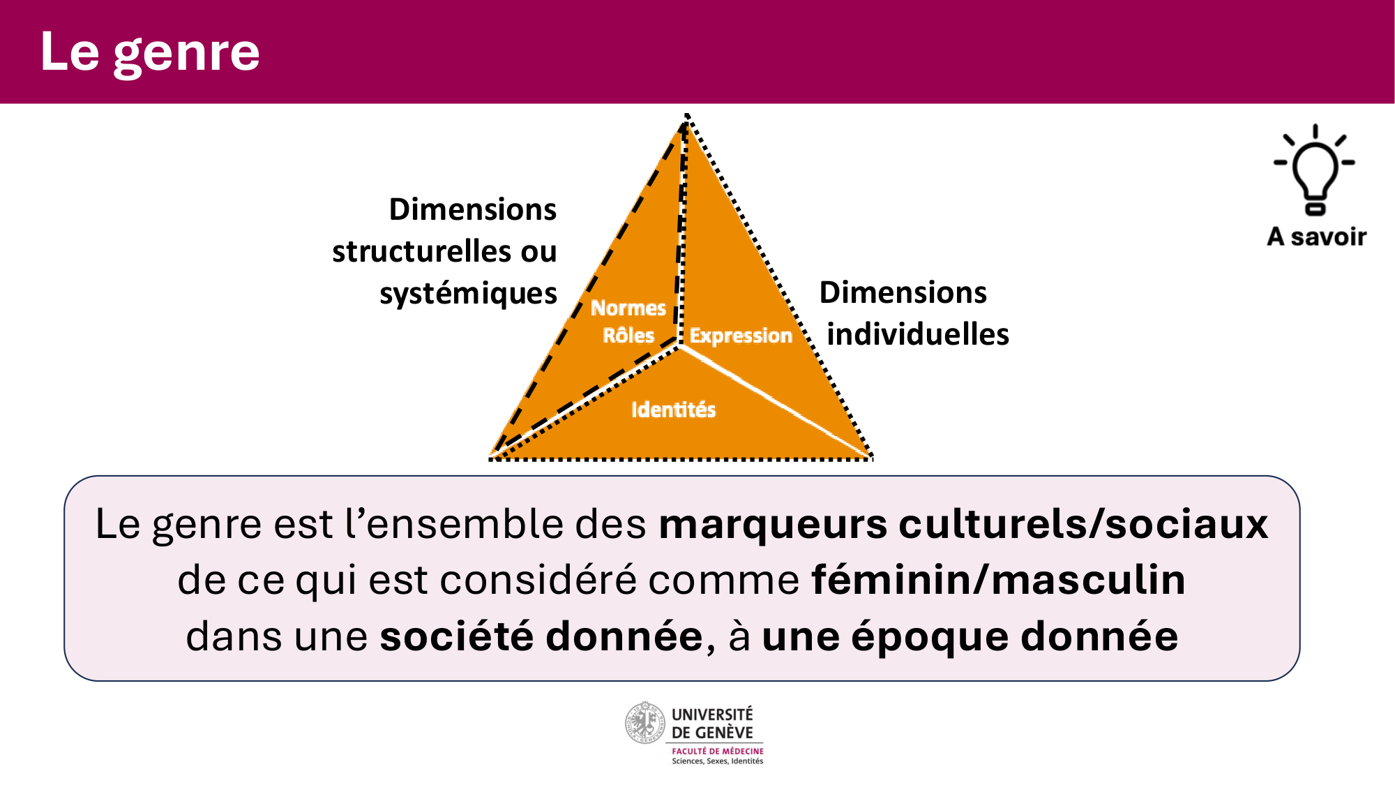 Cours PSS SGS FINAL 050326 sans menti page 29
