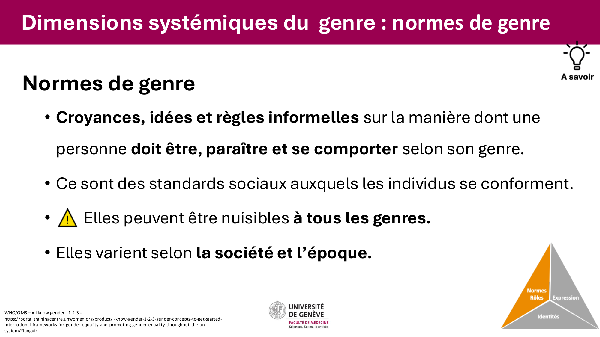 Cours PSS SGS FINAL 050326 sans menti page 30