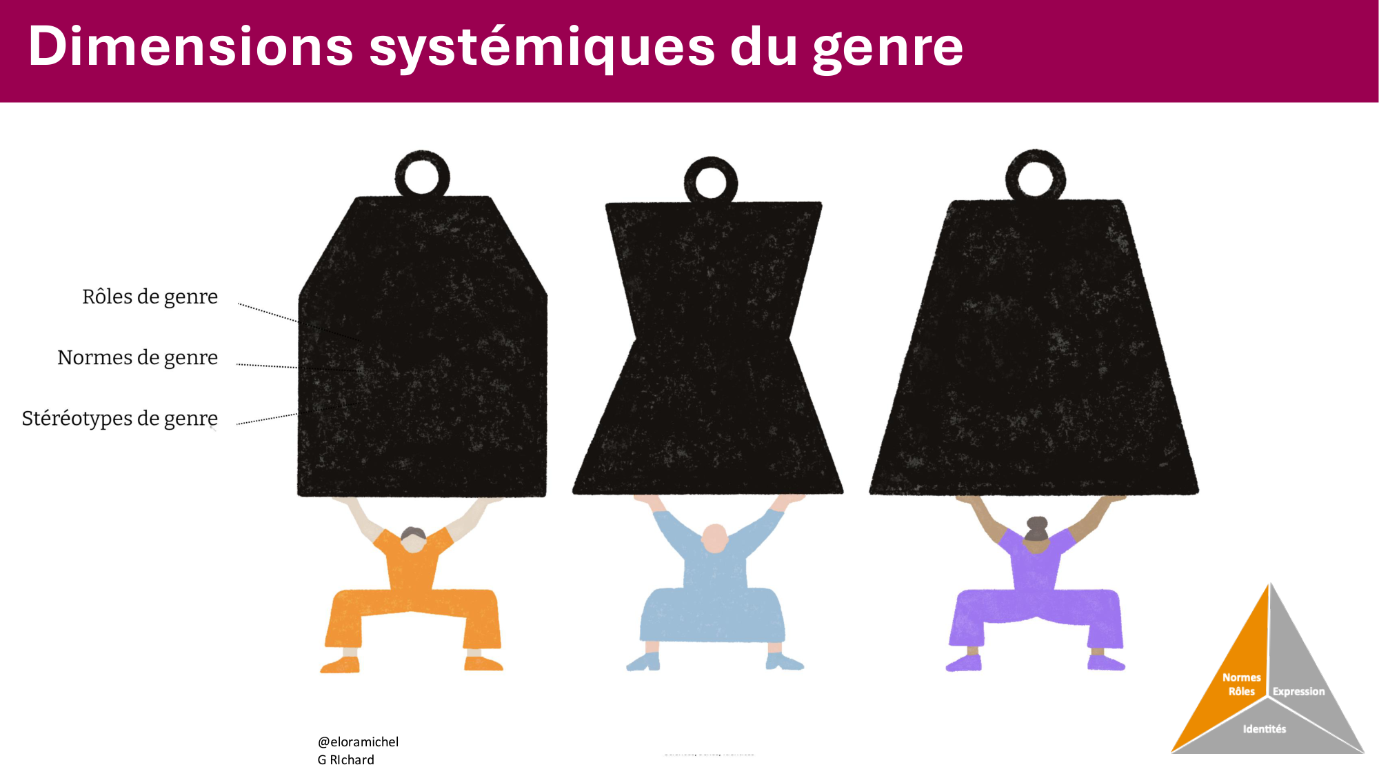 Cours PSS SGS FINAL 050326 sans menti page 32