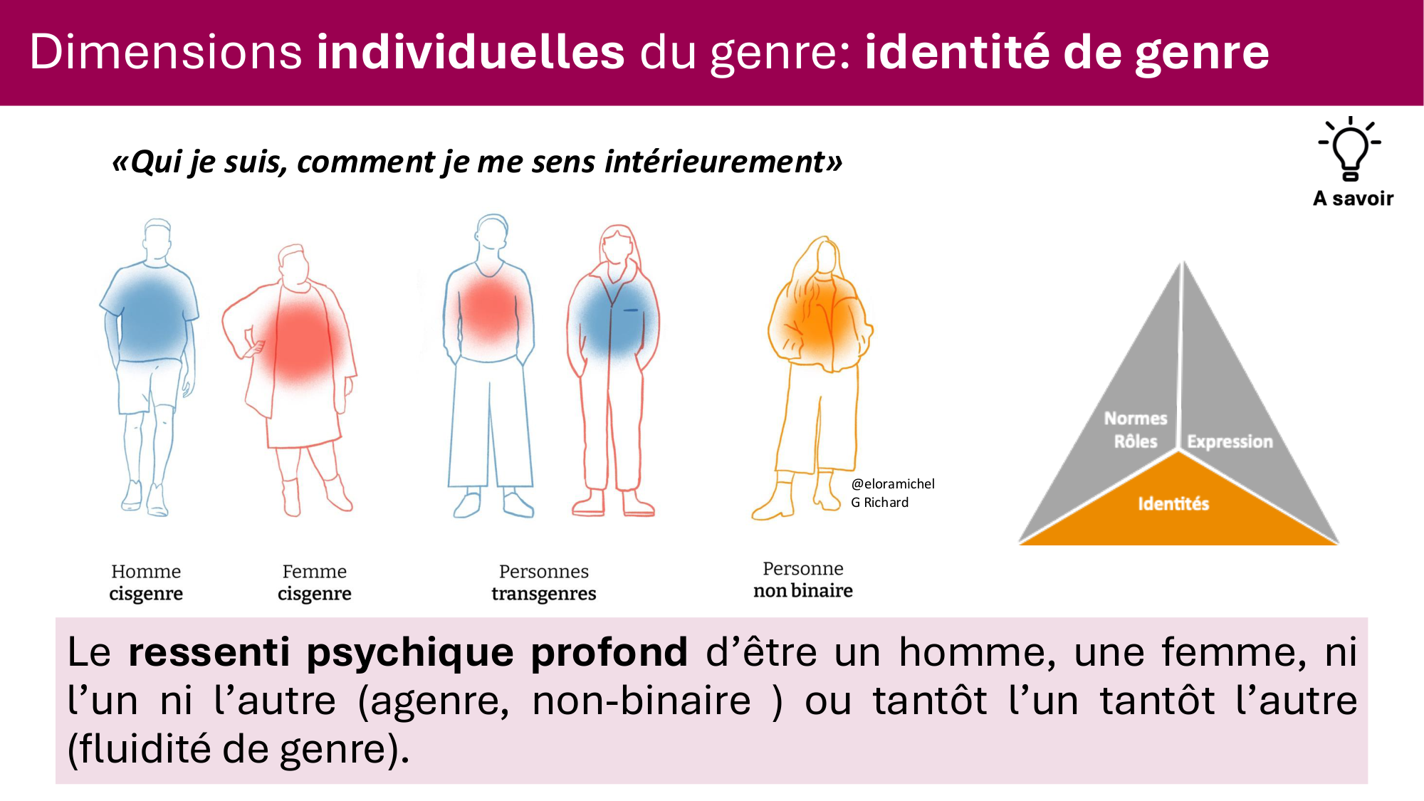 Cours PSS SGS FINAL 050326 sans menti page 35