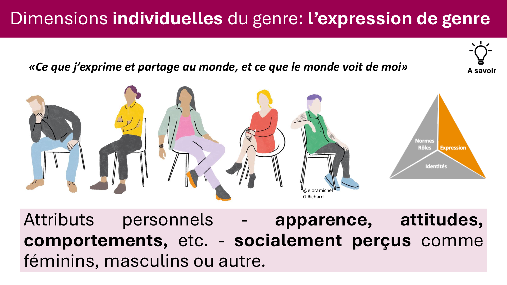 Cours PSS SGS FINAL 050326 sans menti page 37