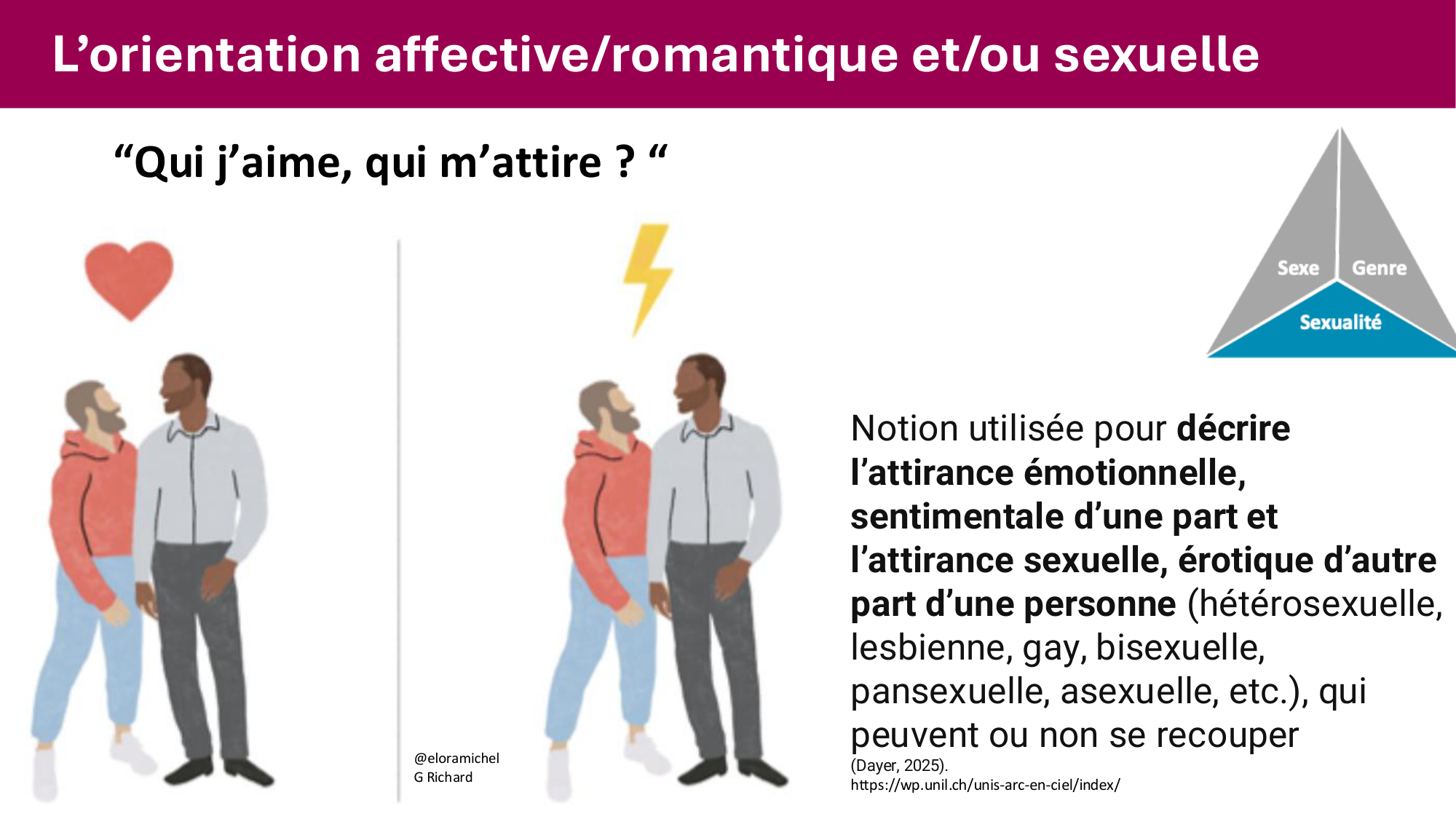 Cours PSS SGS FINAL 050326 sans menti page 39