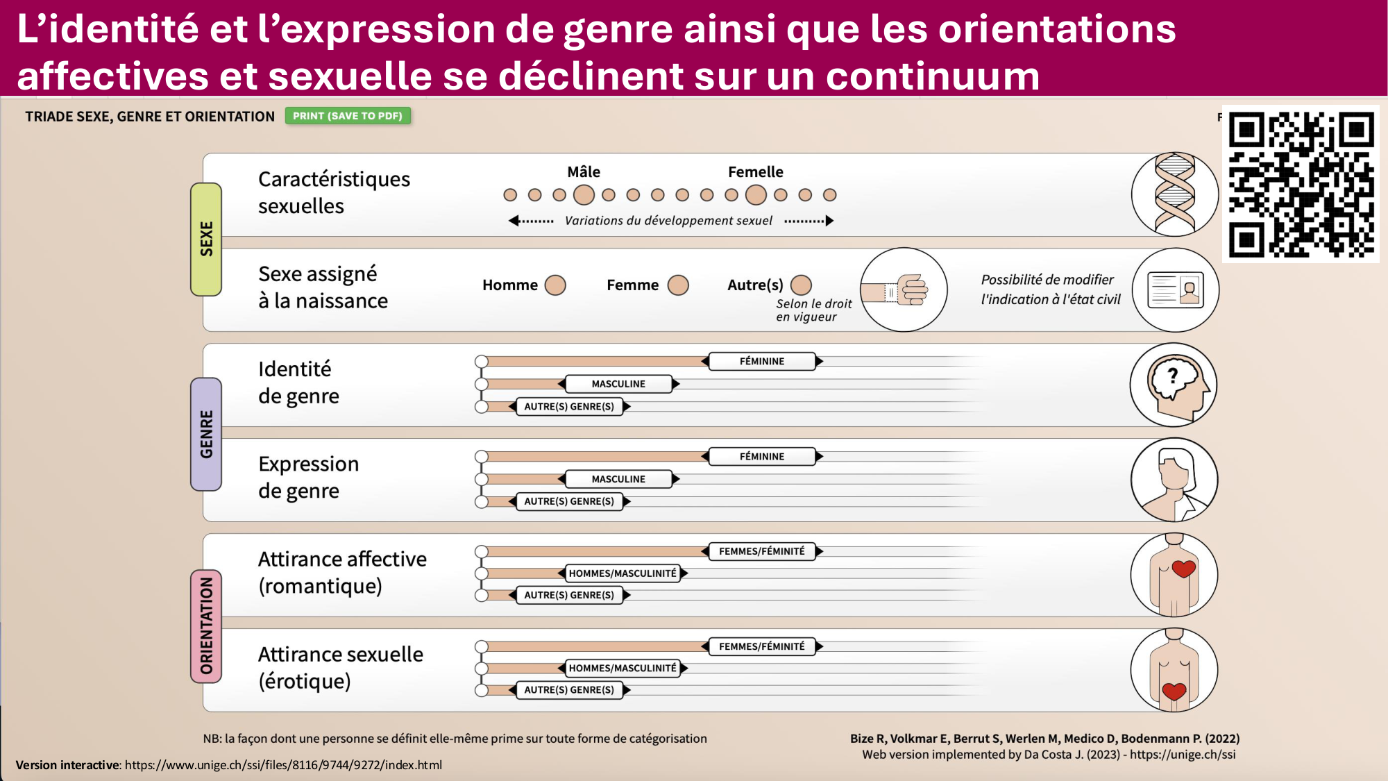 Cours PSS SGS FINAL 050326 sans menti page 40