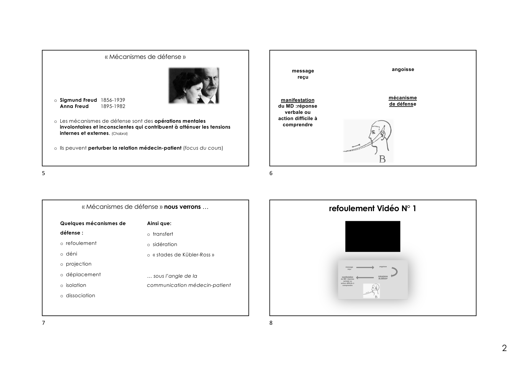 DE SAUSSURE PSS 2025 Opérations défensives patient 24.11.25 page 2