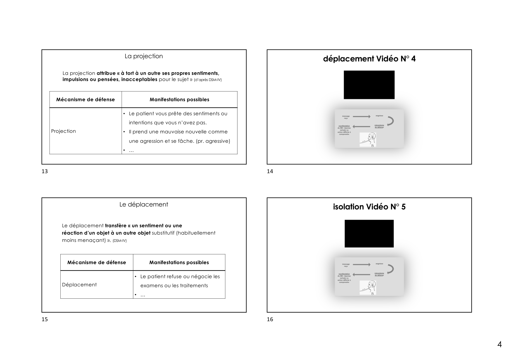 DE SAUSSURE PSS 2025 Opérations défensives patient 24.11.25 page 4