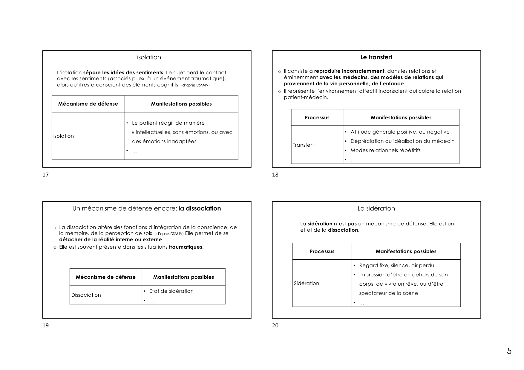 DE SAUSSURE PSS 2025 Opérations défensives patient 24.11.25 page 5