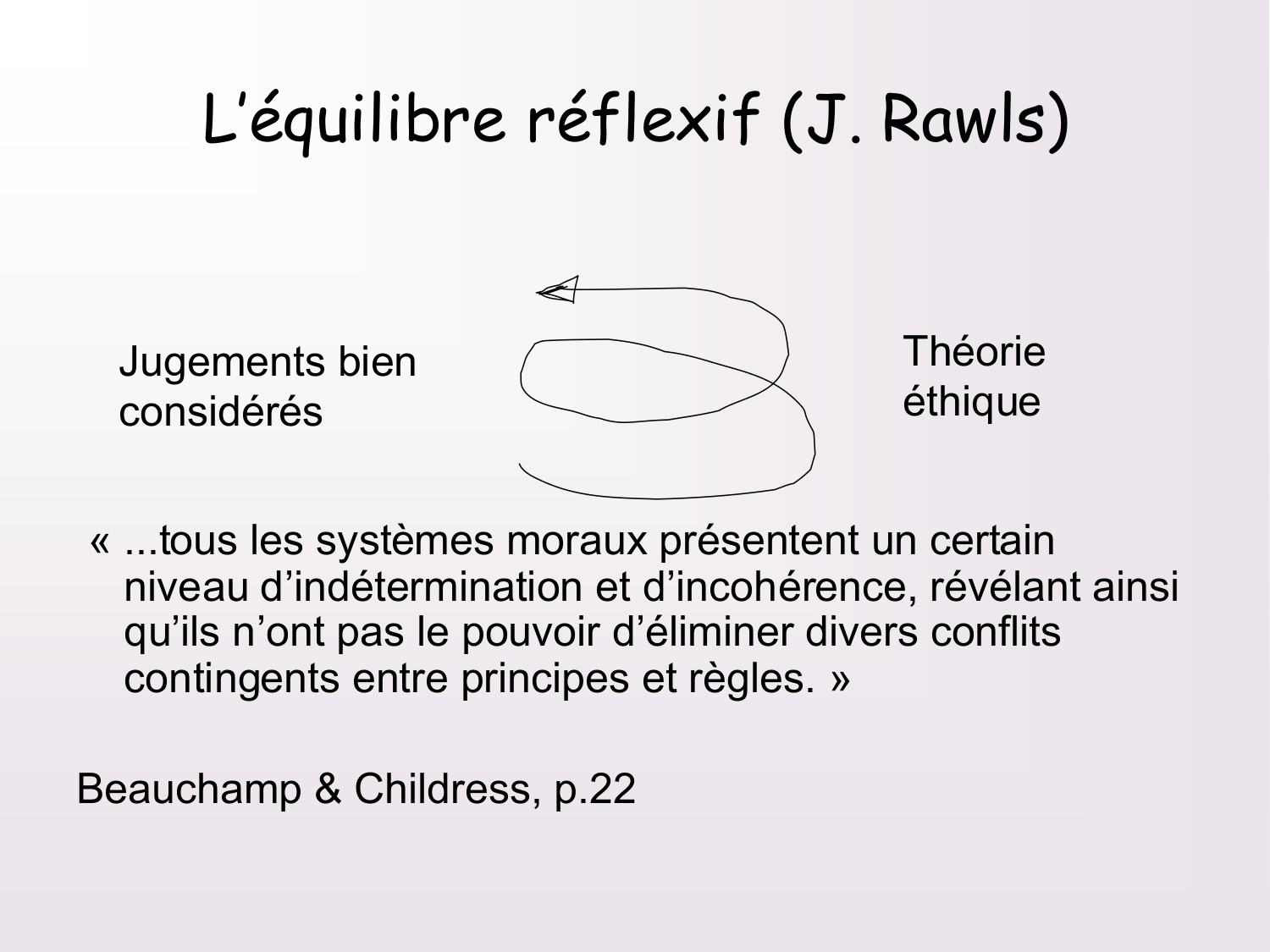 Dimensions éthiques et déontologiques de la décision médicale page 23