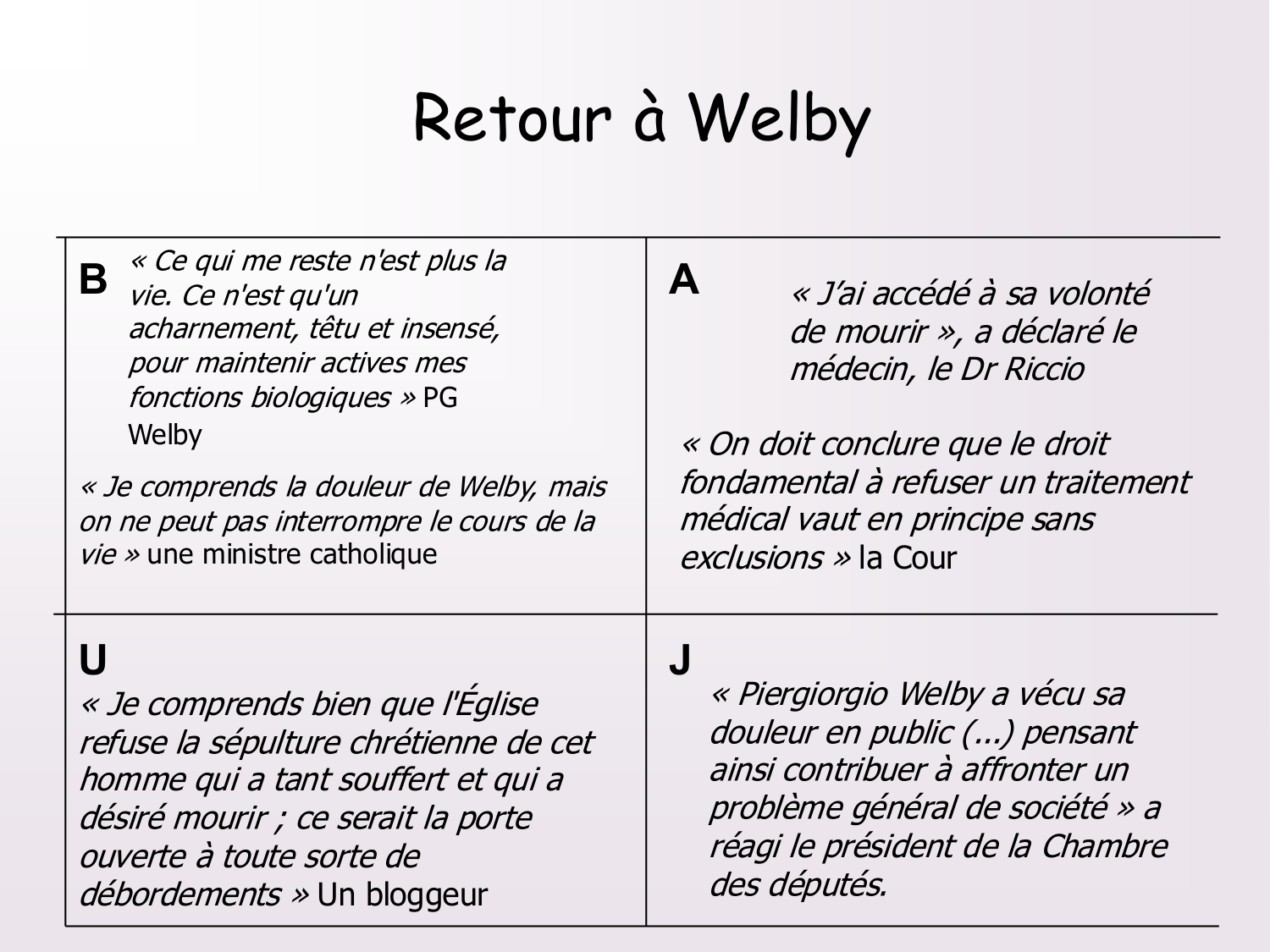 Dimensions éthiques et déontologiques de la décision médicale page 27