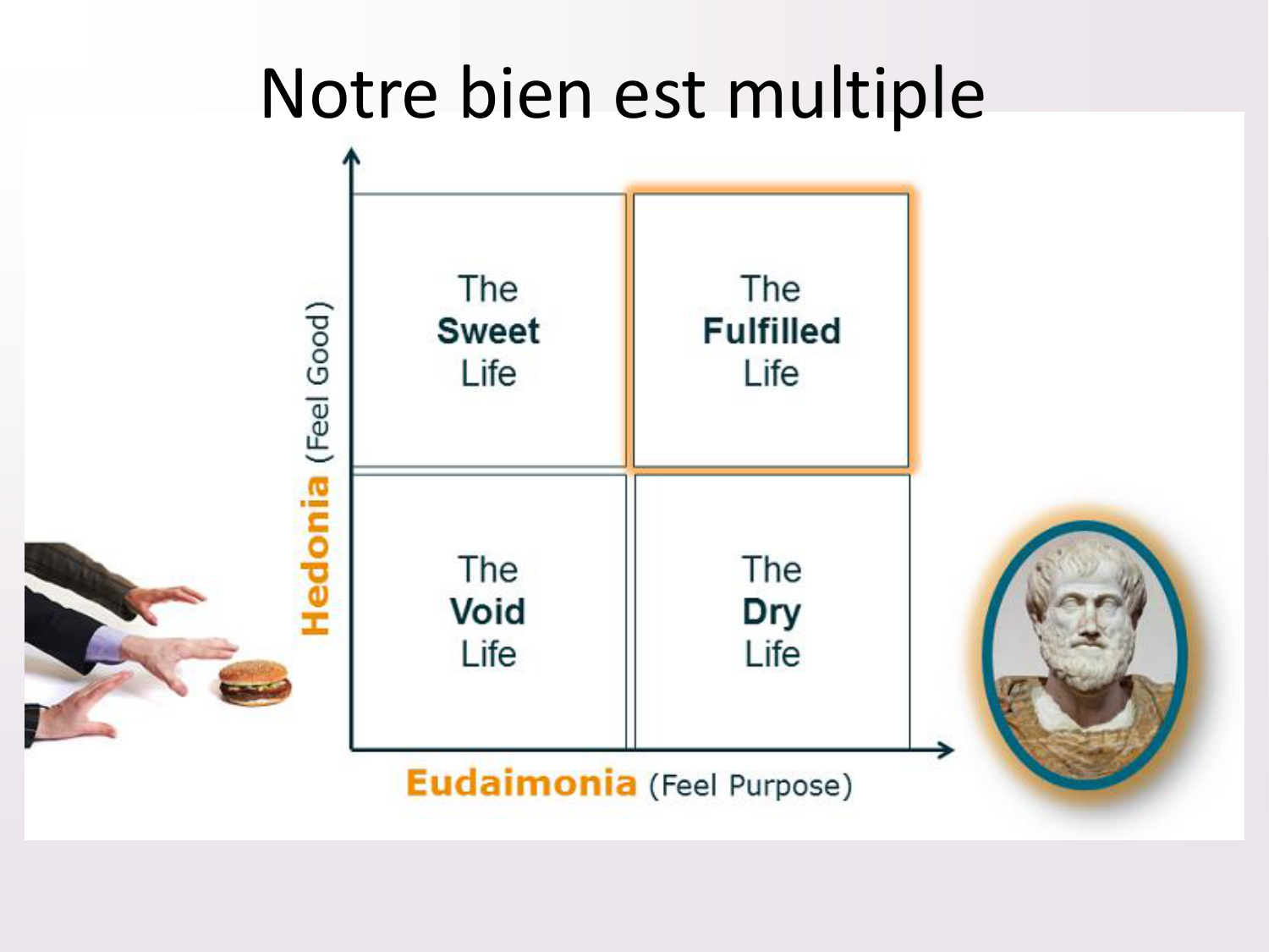 Dimensions éthiques et déontologiques de la décision médicale page 57