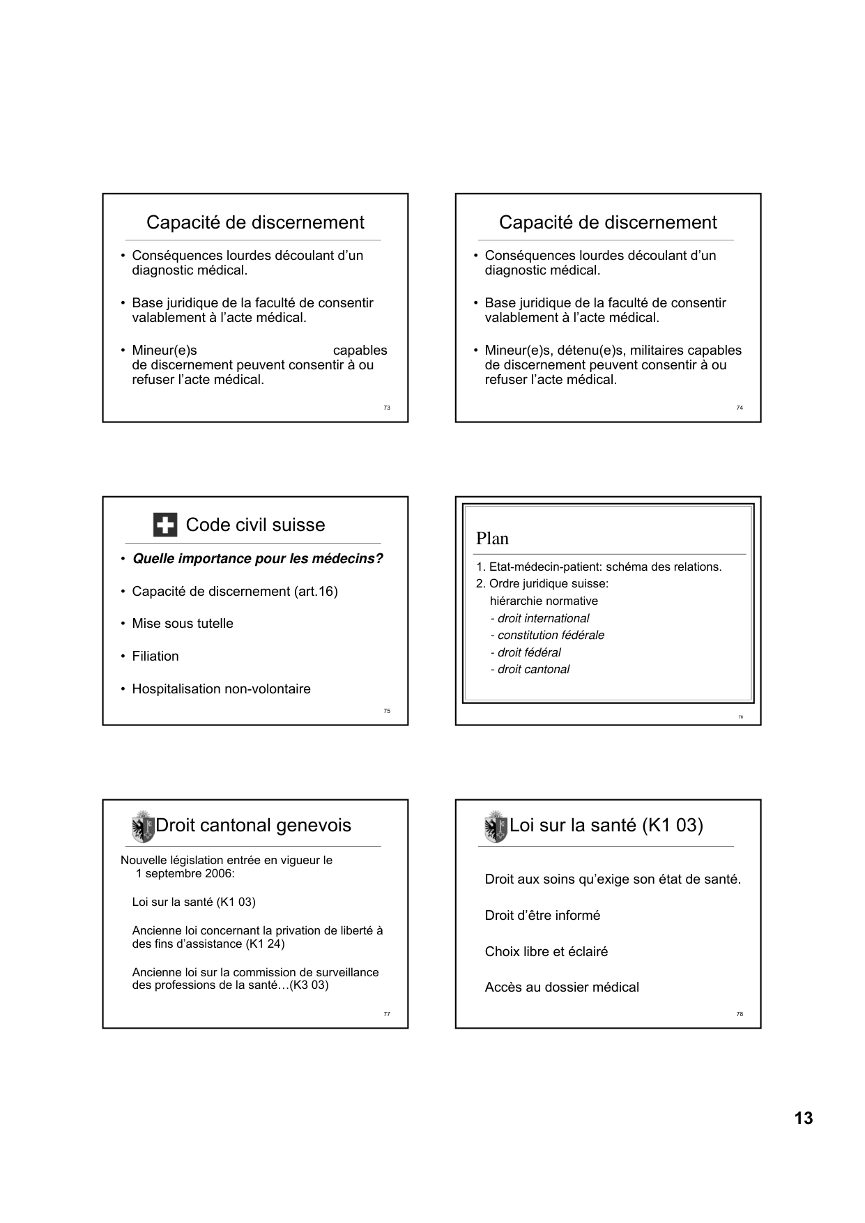 Droit medical et droits des patients PSS 2025 pdf page 13