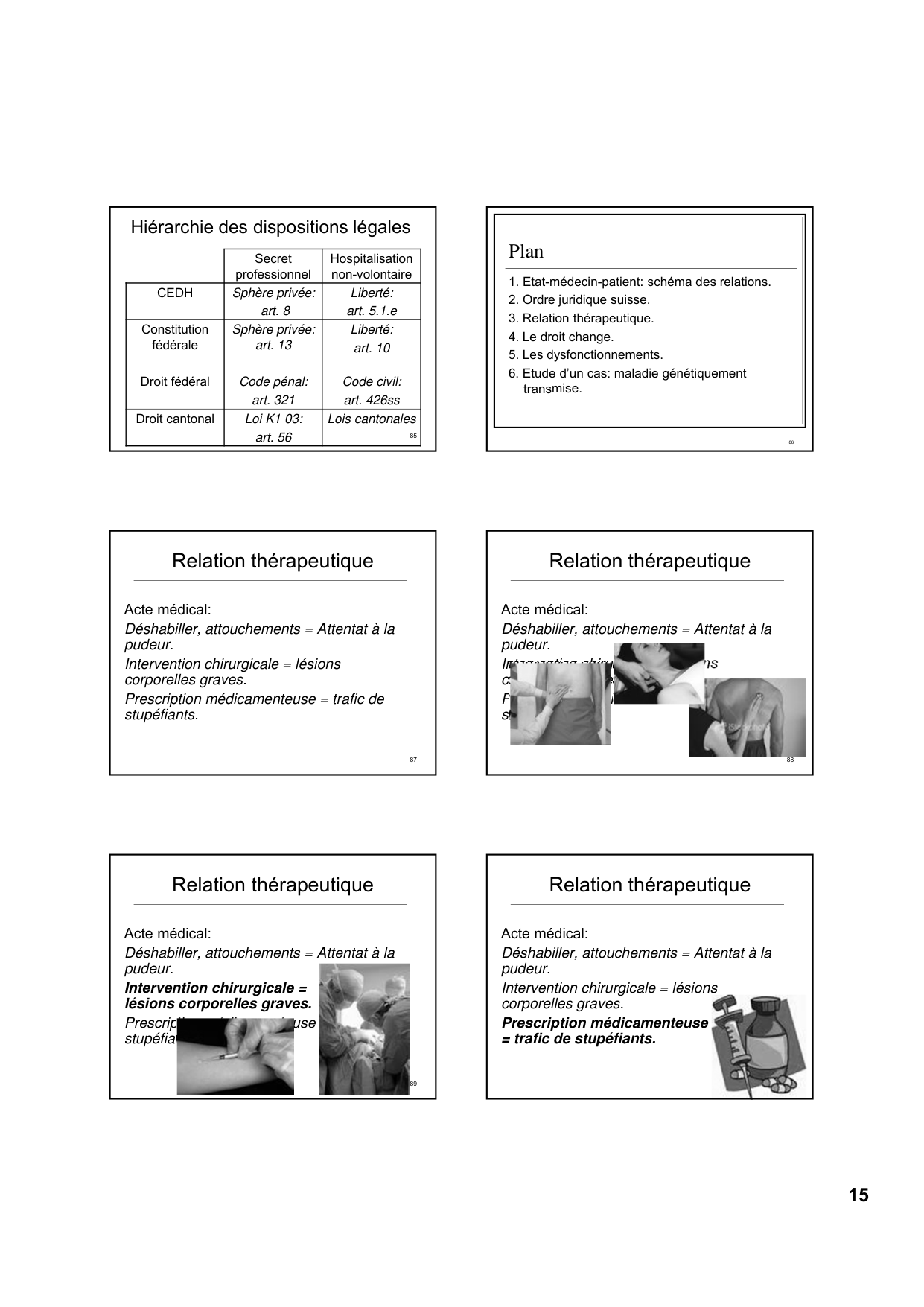 Droit medical et droits des patients PSS 2025 pdf page 15