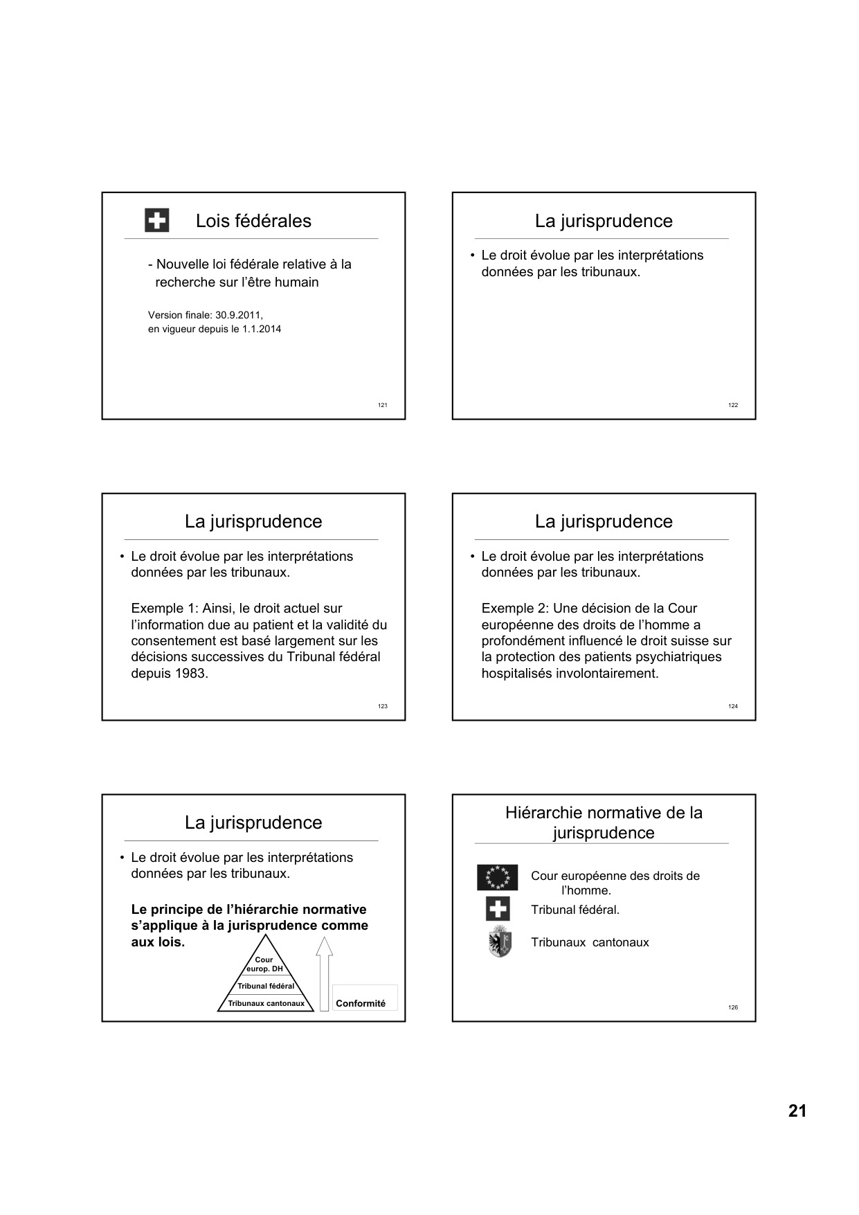 Droit medical et droits des patients PSS 2025 pdf page 21