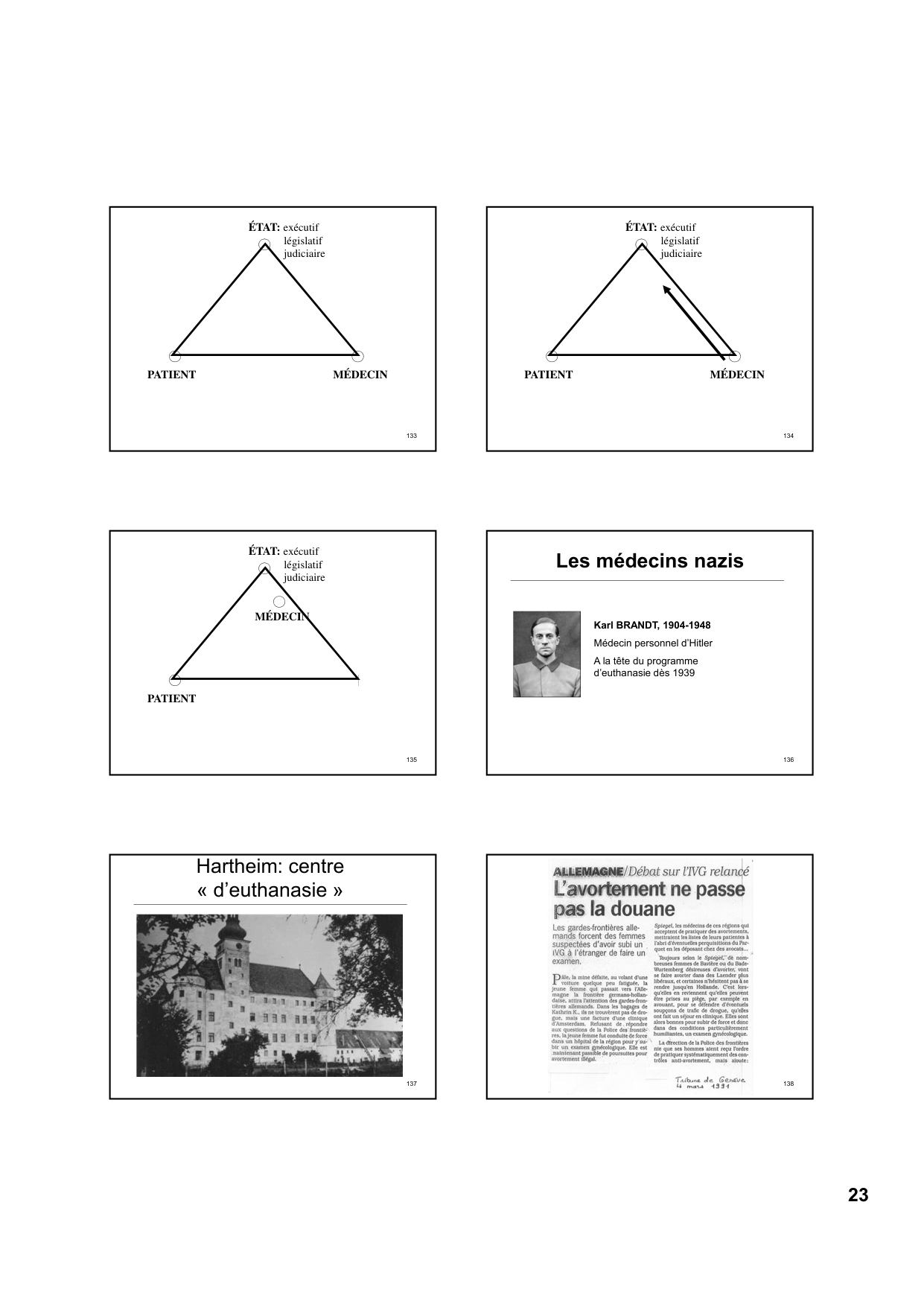 Droit medical et droits des patients PSS 2025 pdf page 23