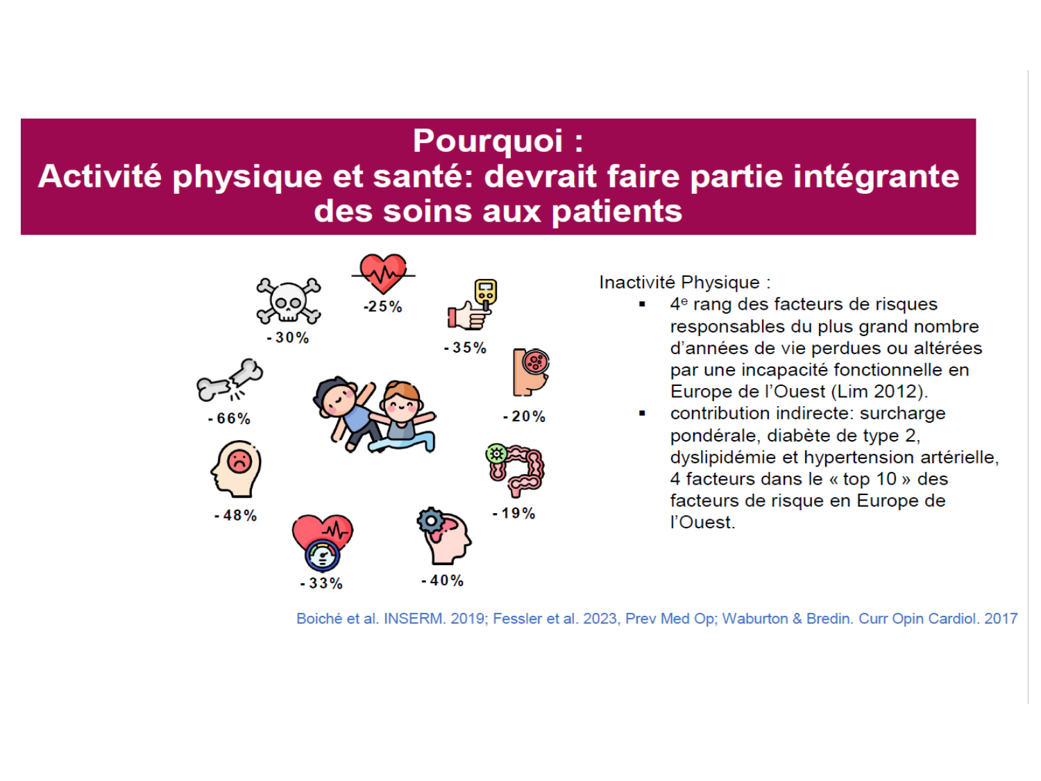 EH repetitoire PSS 26 page 5