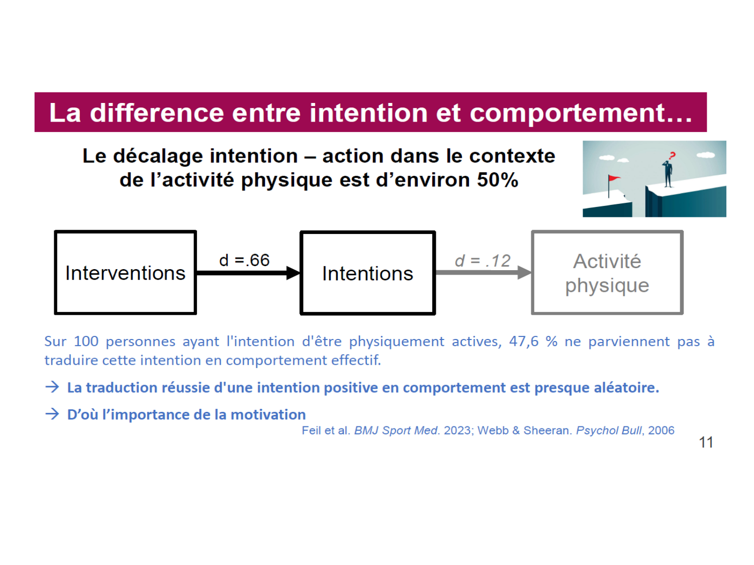 EH repetitoire PSS 26 page 6