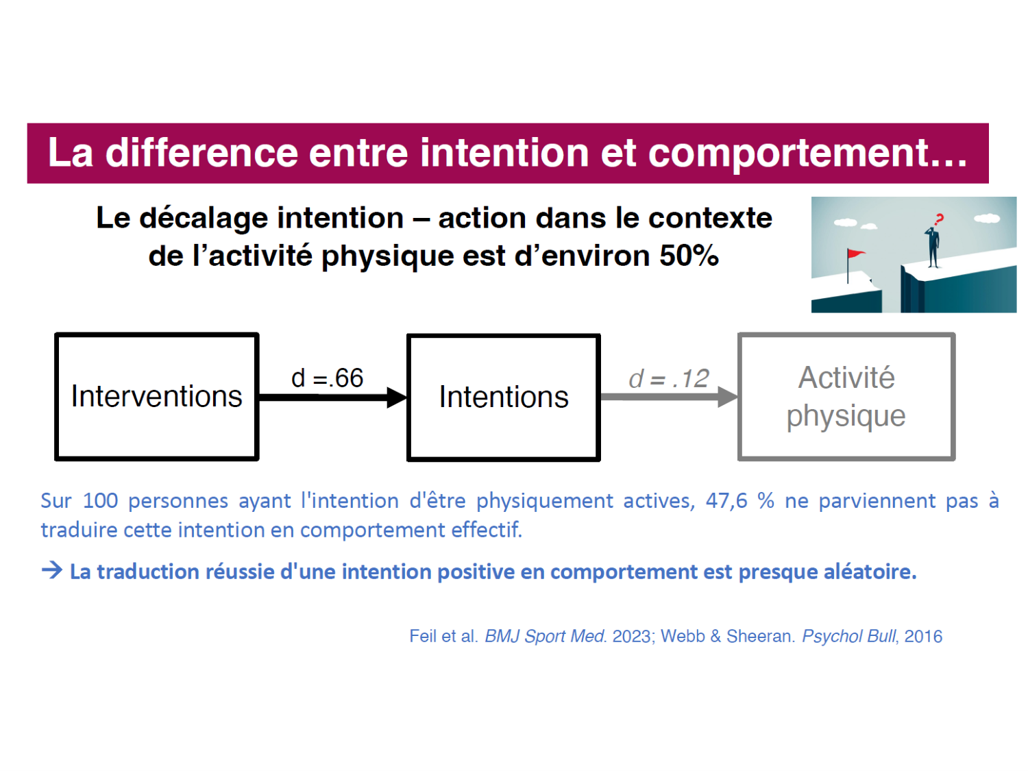 EH repetitoire PSS 26 page 7