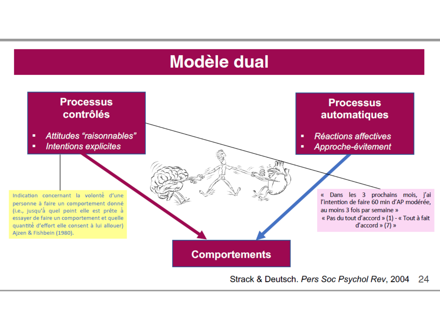 EH repetitoire PSS 26 page 11