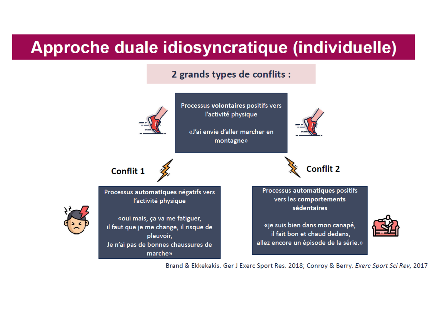 EH repetitoire PSS 26 page 12