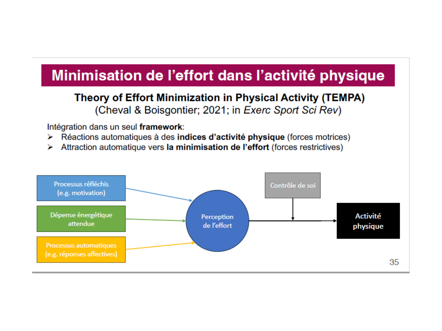 EH repetitoire PSS 26 page 13