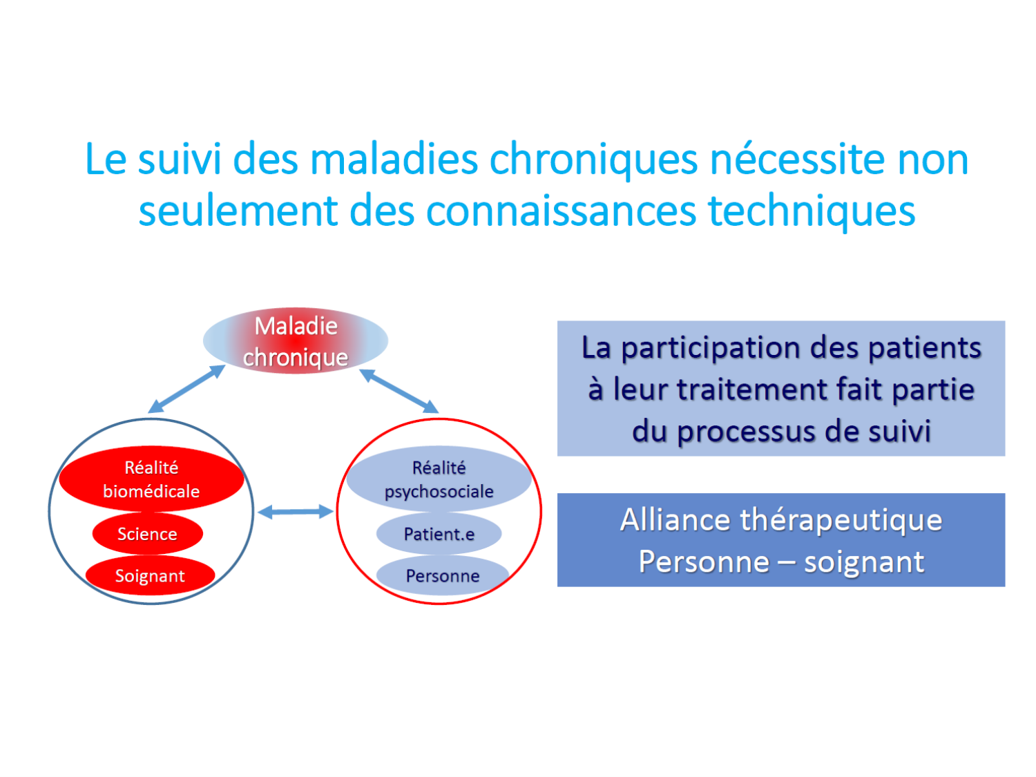 EH repetitoire PSS 26 page 22