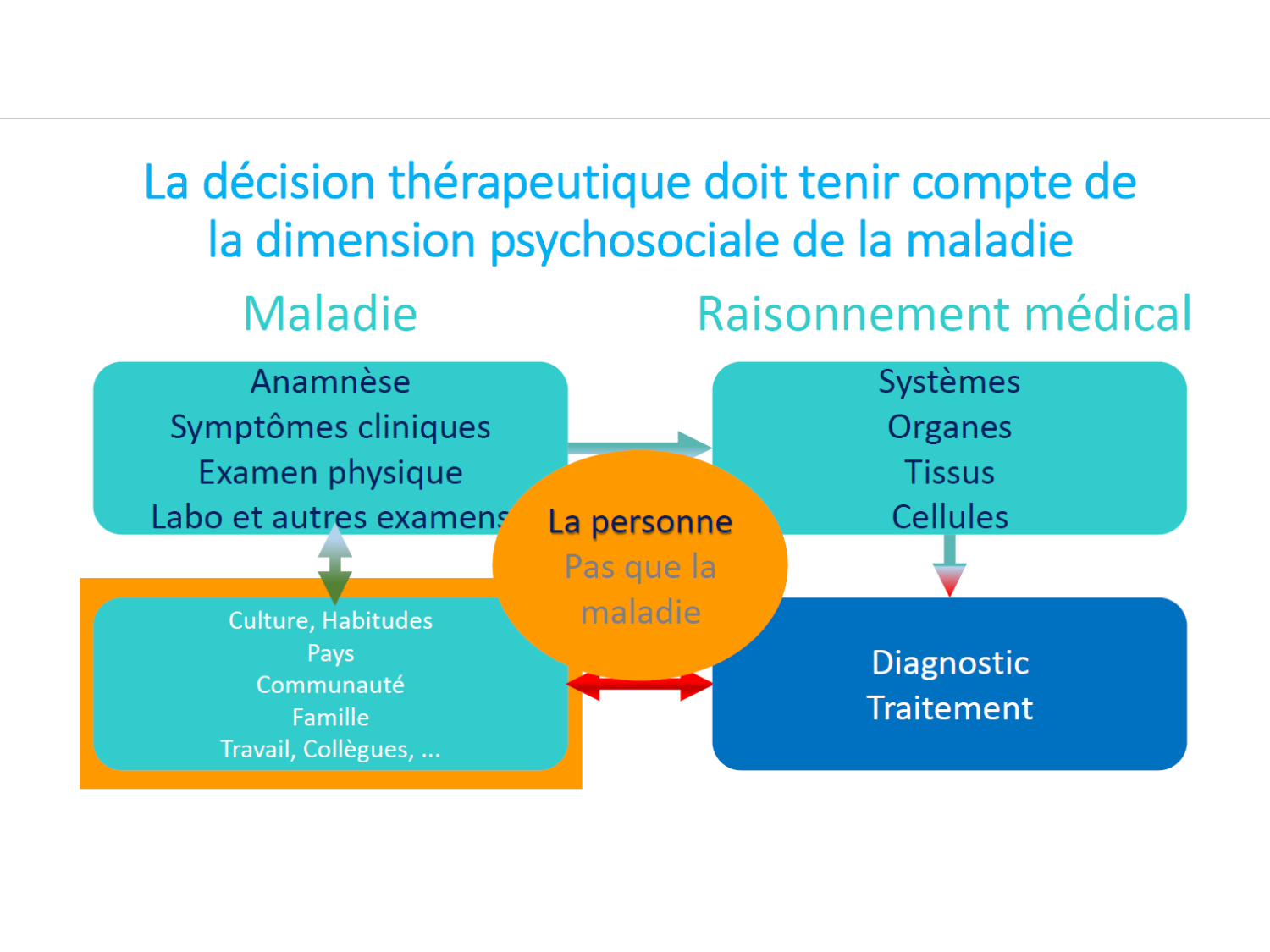 EH repetitoire PSS 26 page 24
